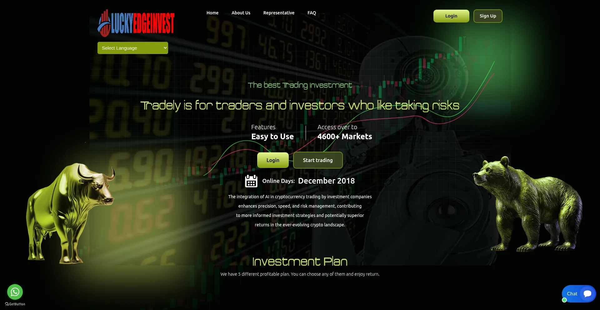 Is Luckyedgeinvest.ltd Safe?