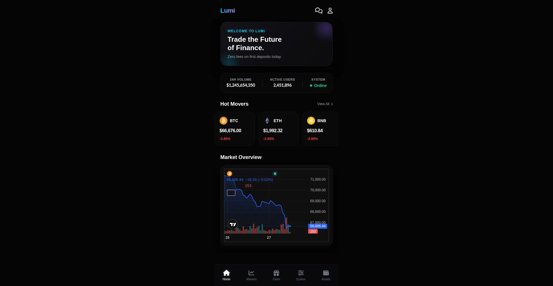 Lumiearn.com