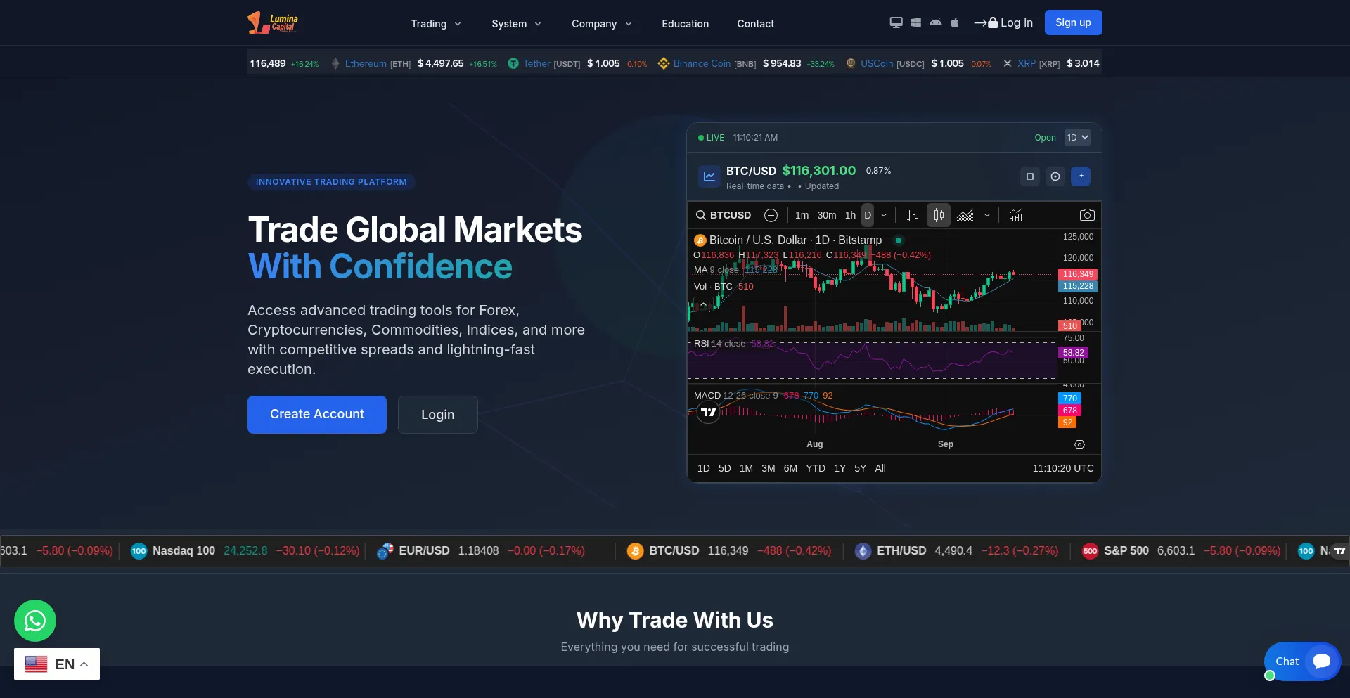 Is Luminacapital.pro Safe?