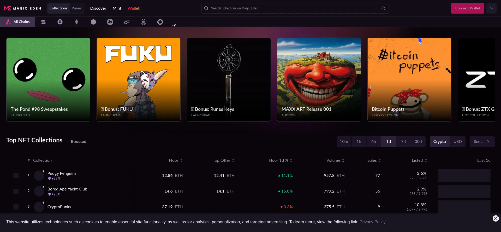 Website screenshot of Magiceden.io