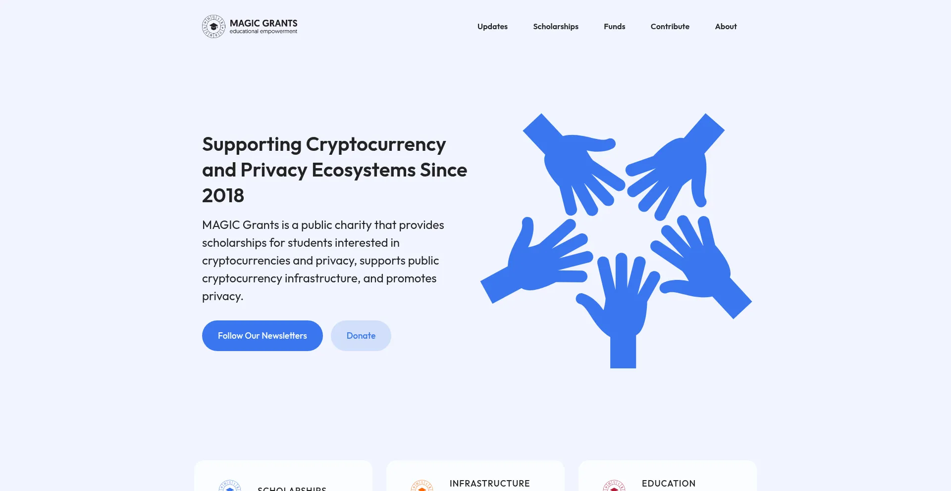 Magicgrants.org