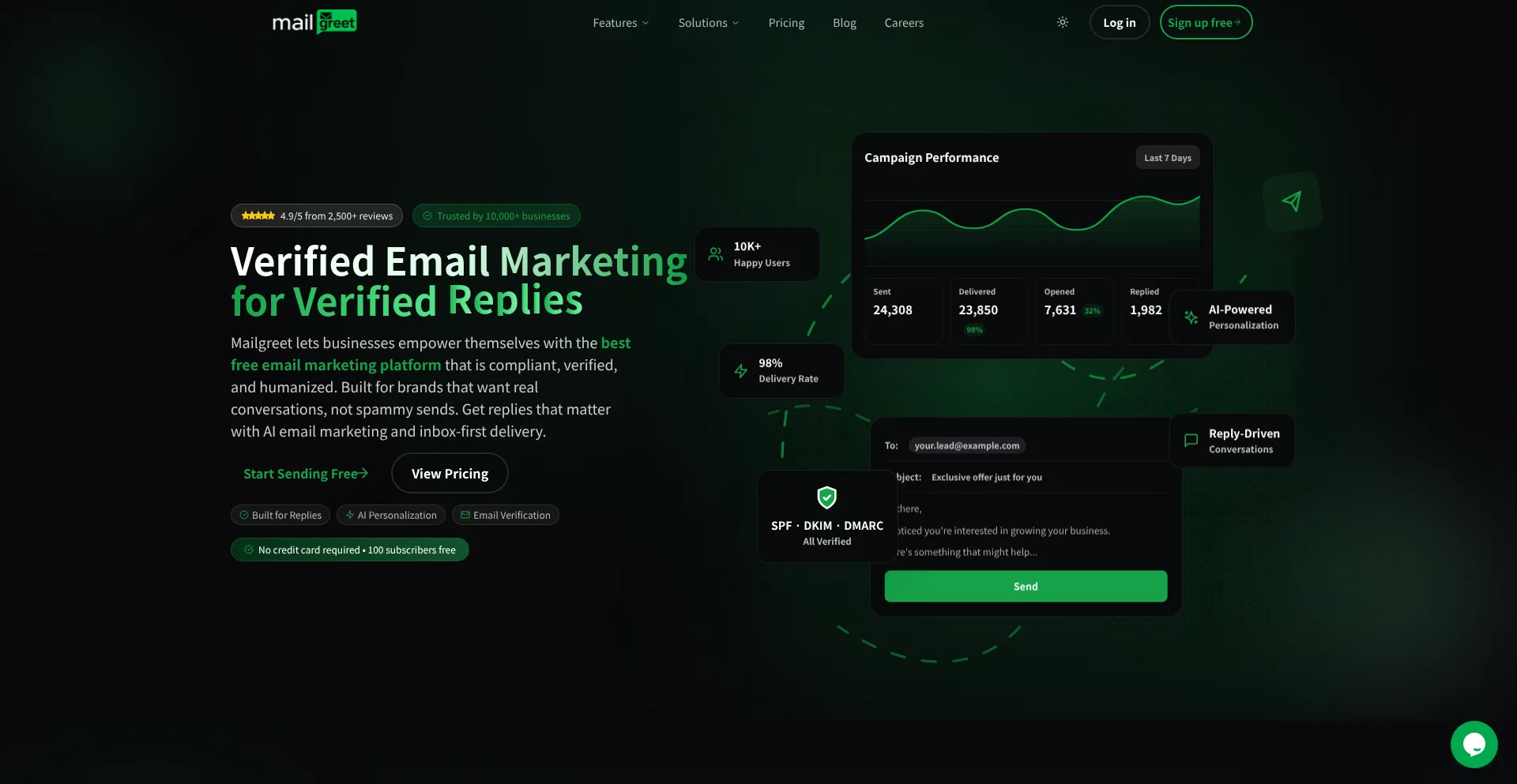 Mailgreet.com