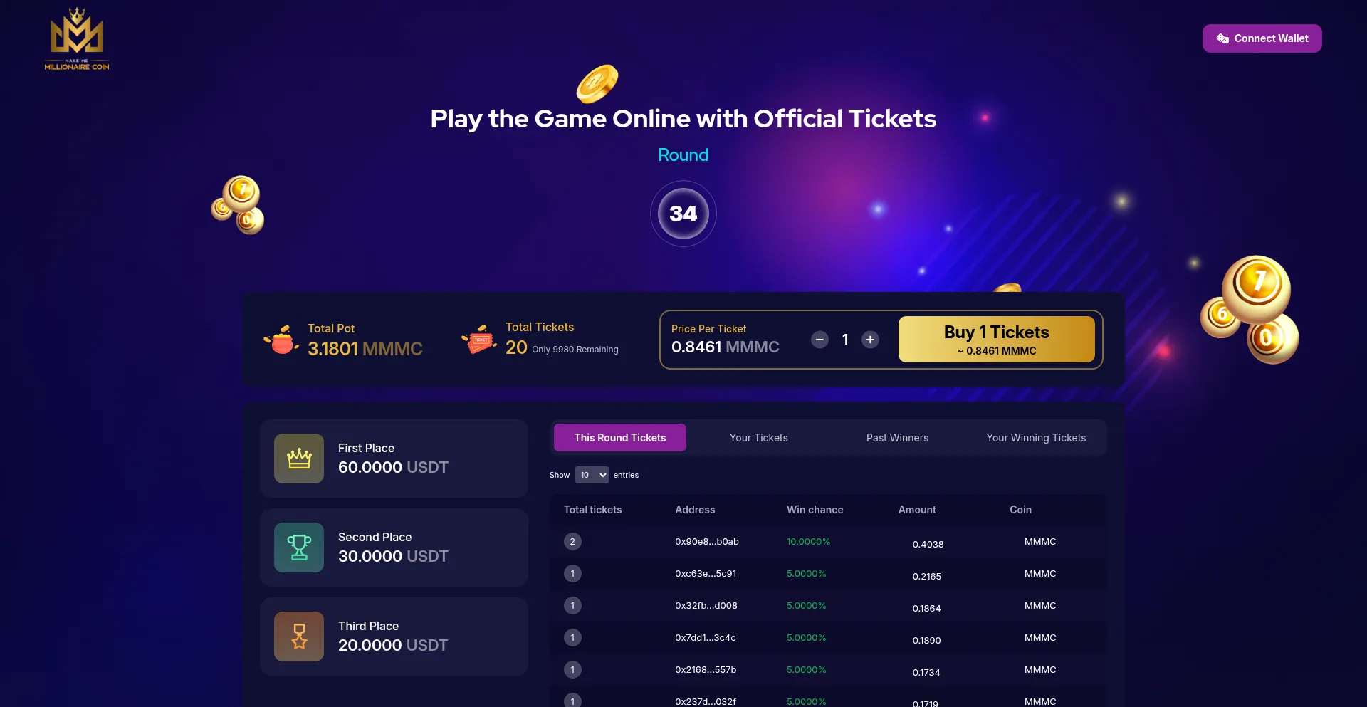 Website screenshot of Makememillionaire.world