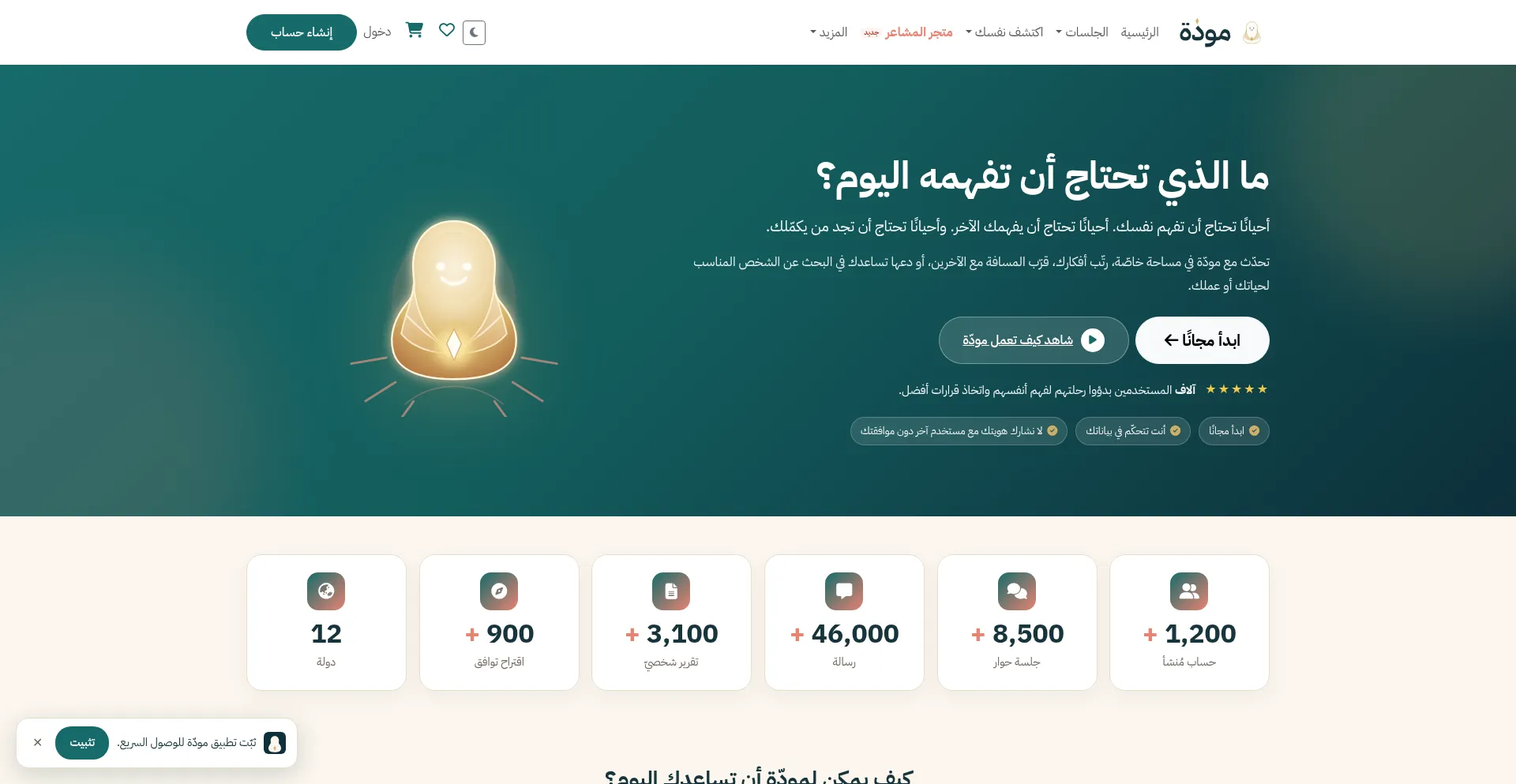 Maoaddah.com