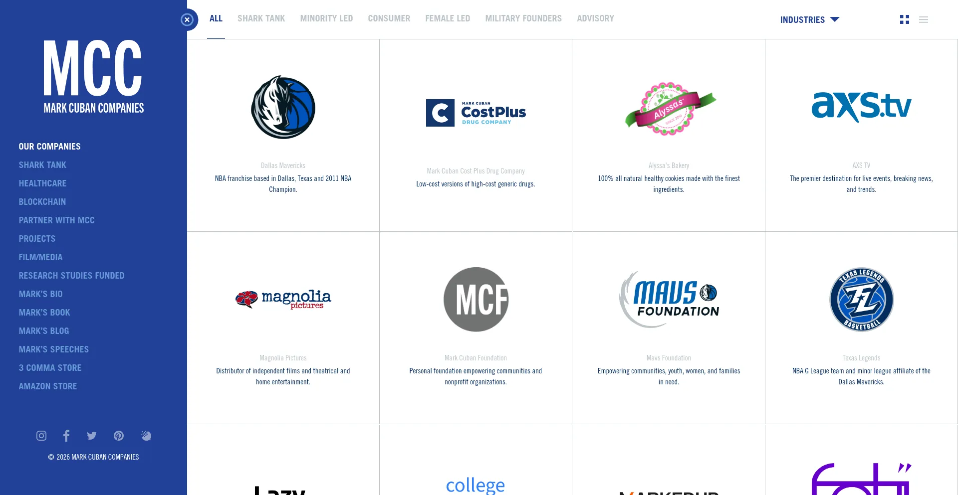 Markcuban.com