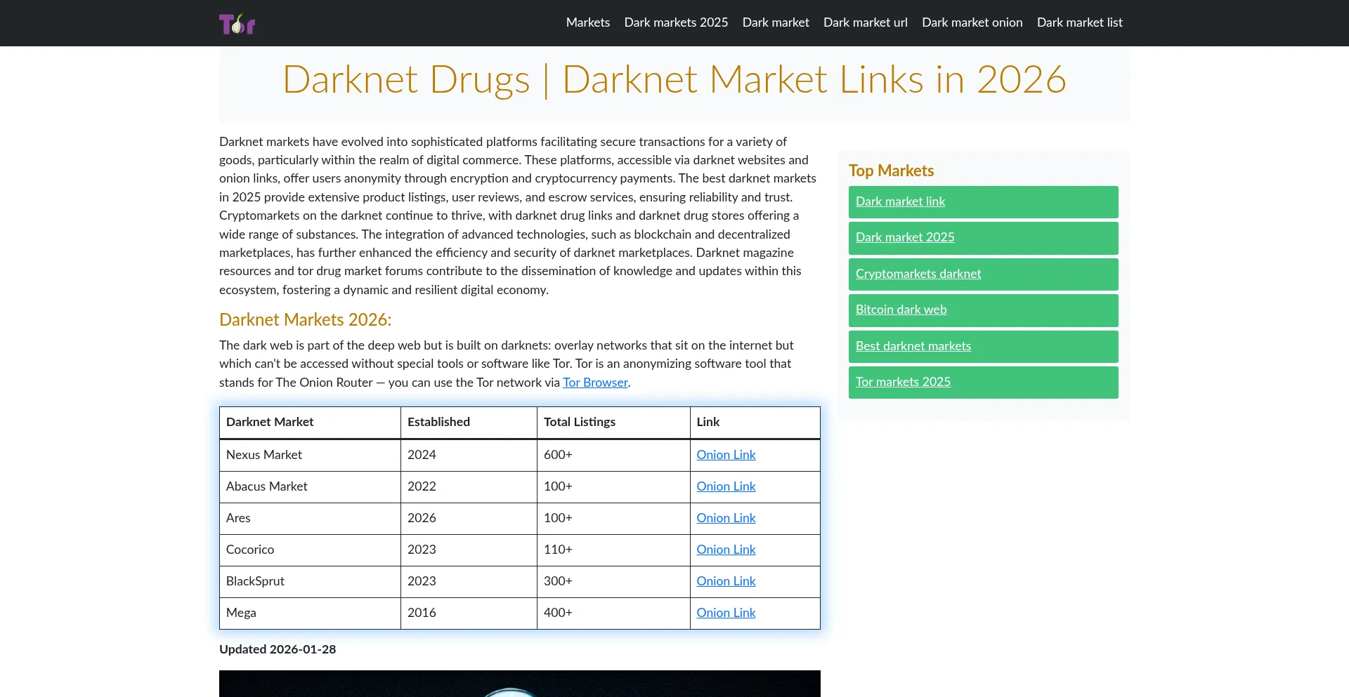 Market-darknet.org