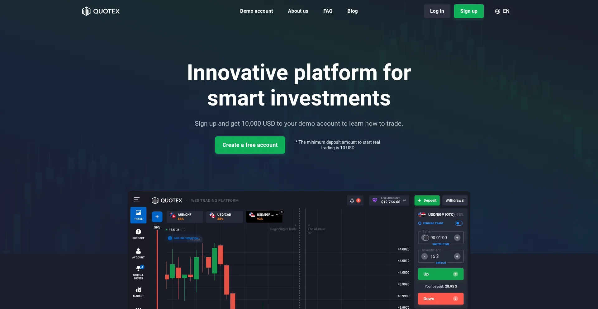 Market-qx.info
