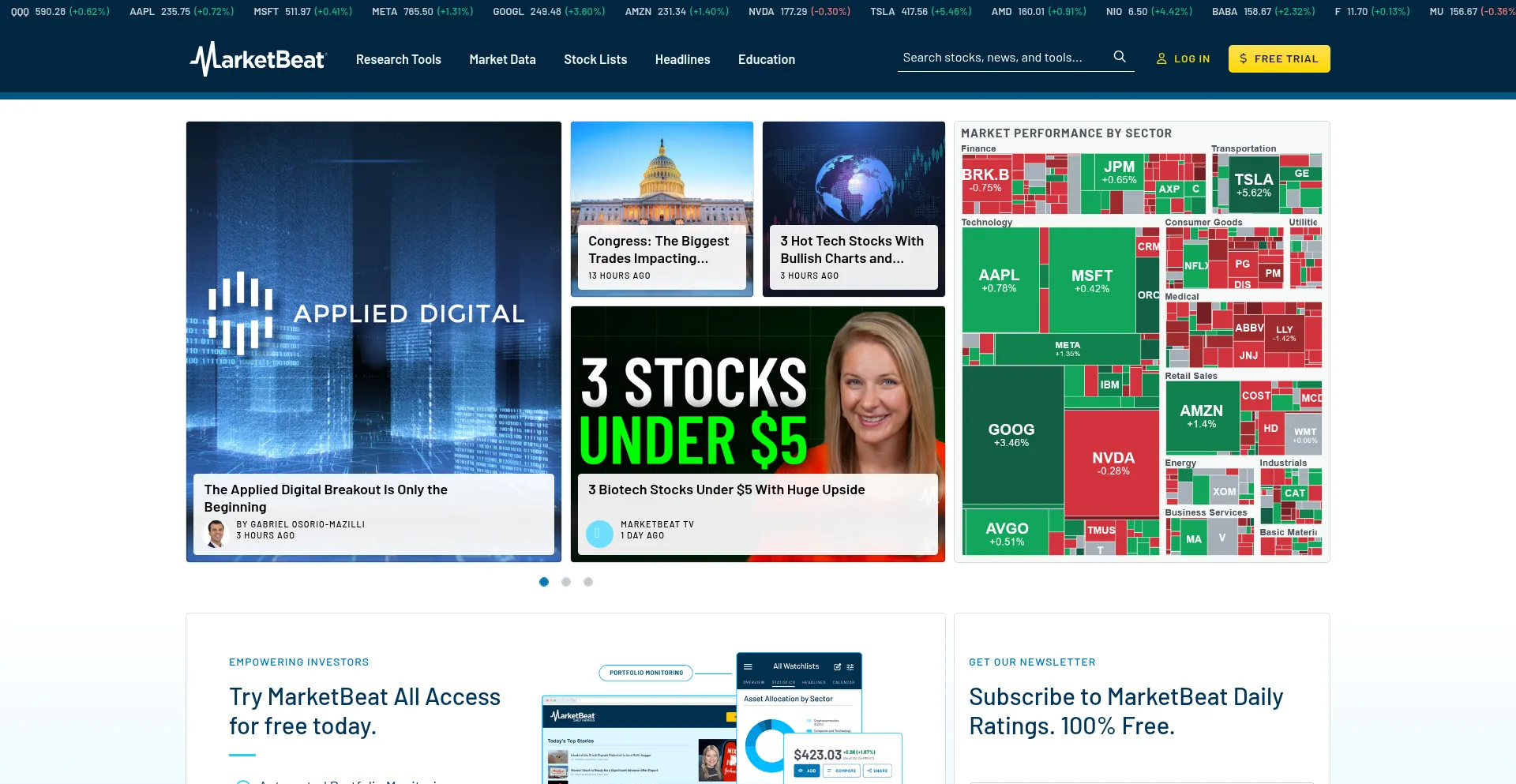Is Marketbeat.com Safe?