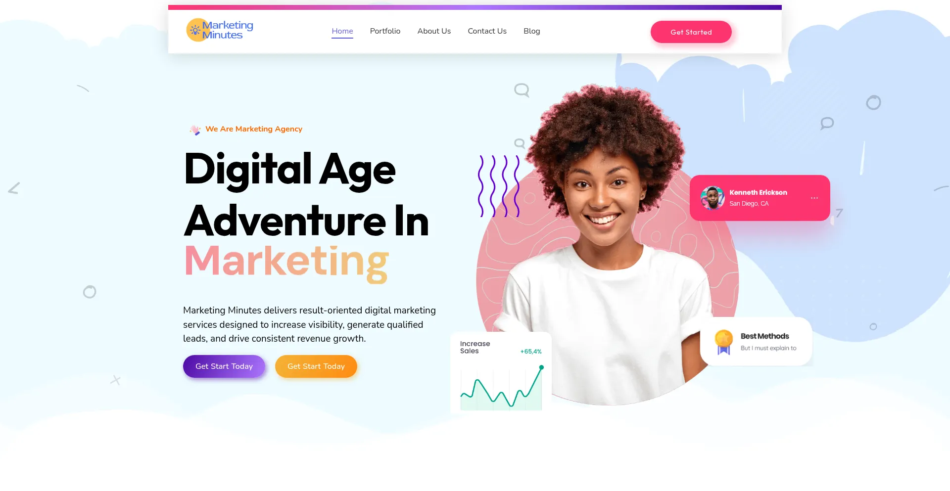 Marketingminutes.in