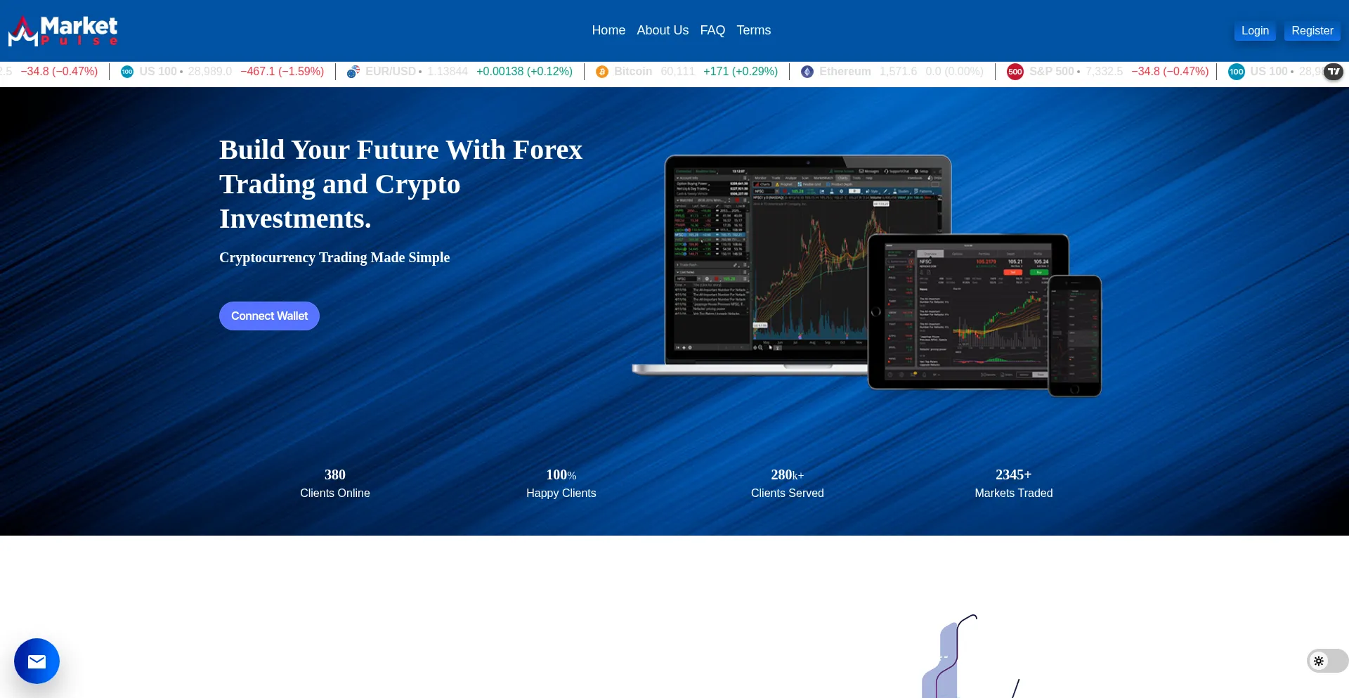 Marketpulsfx.com