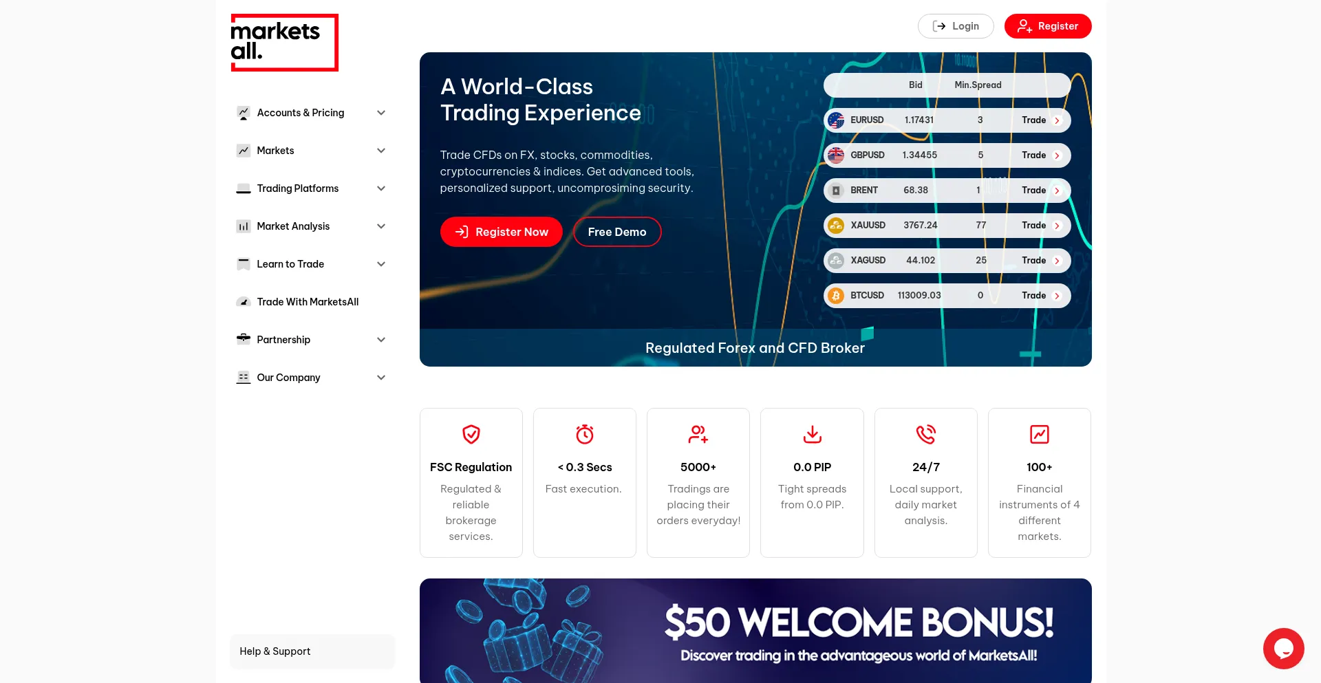 Marketsall.com Screenshot
