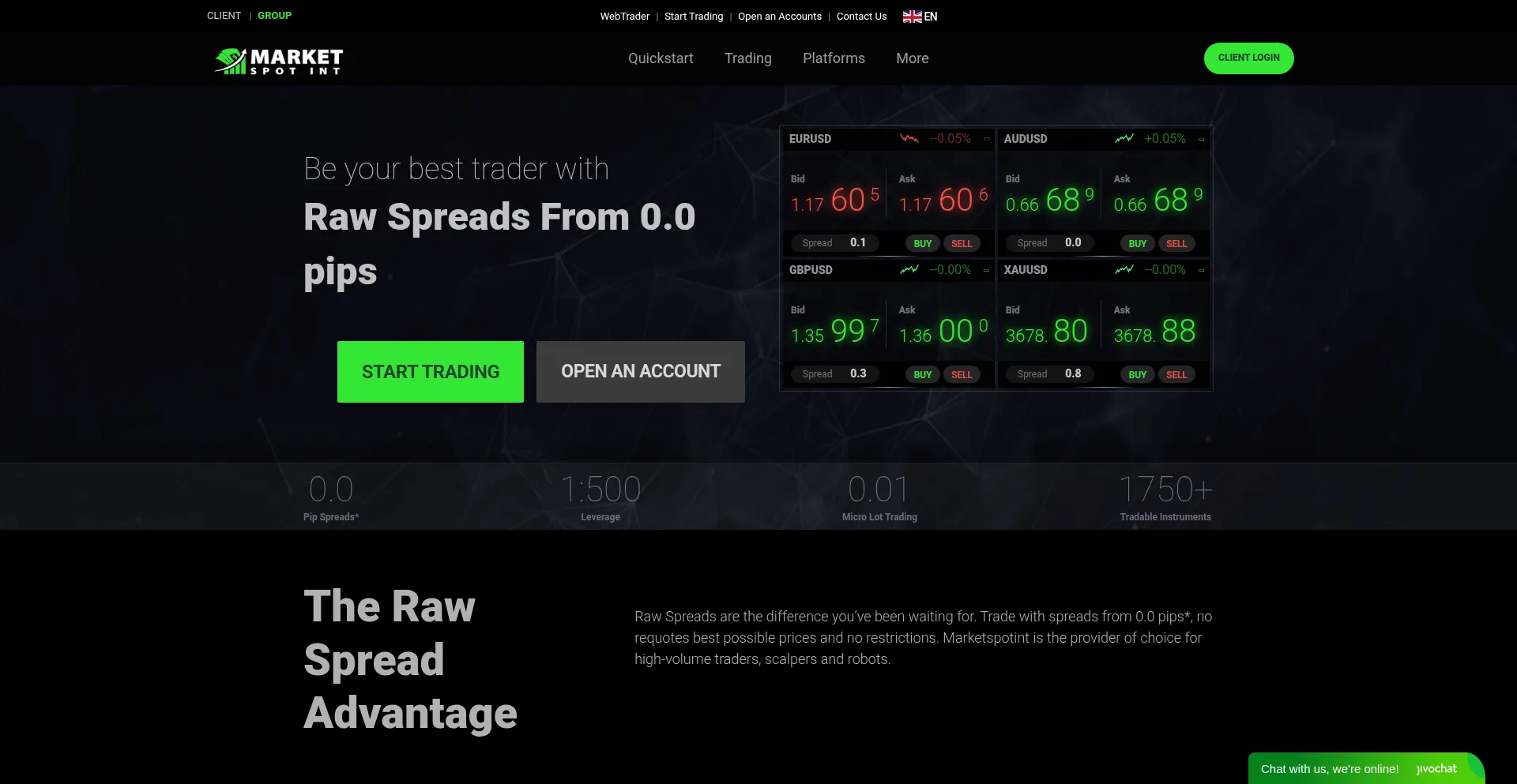 Is Marketspotint.com Safe?