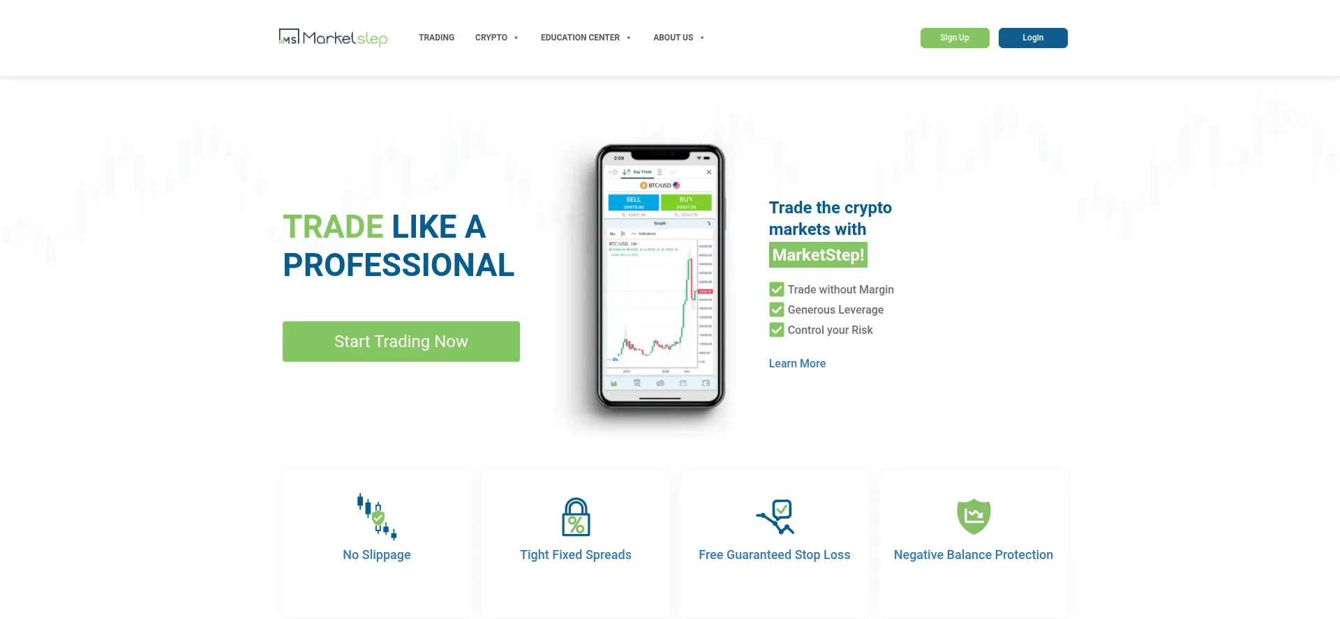 Marketstep.io