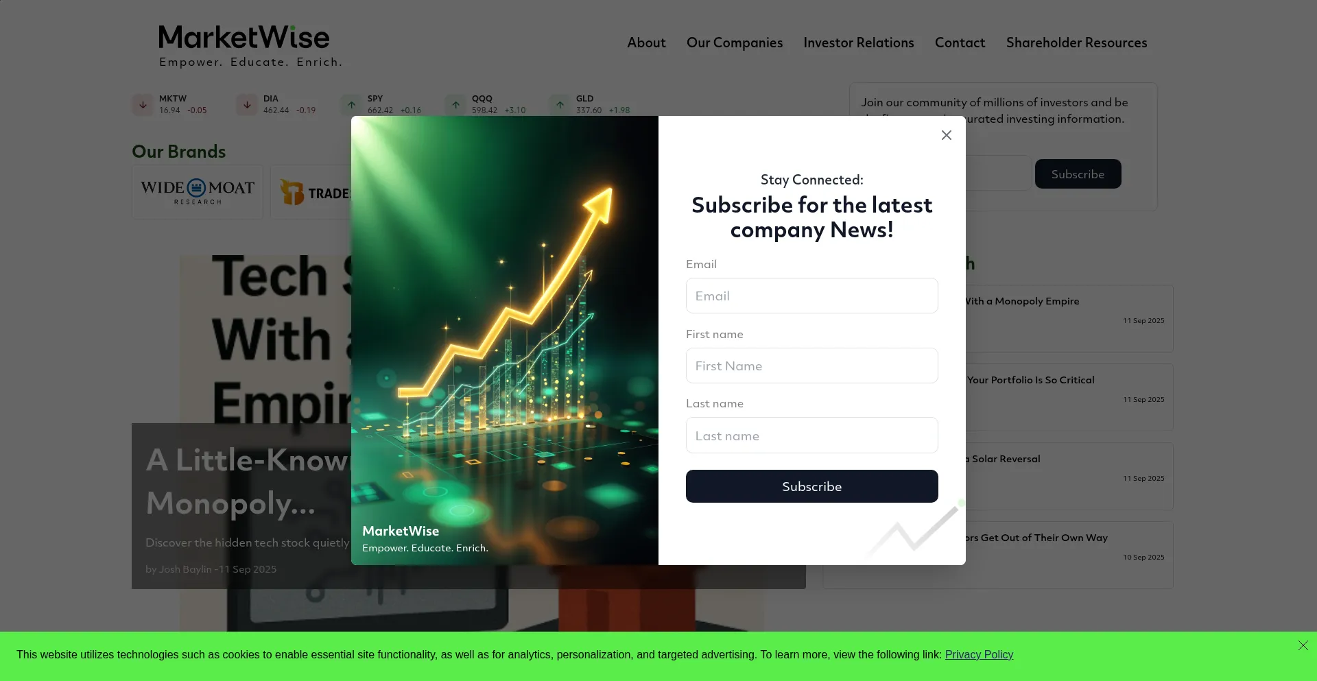 Marketwise.com Screenshot