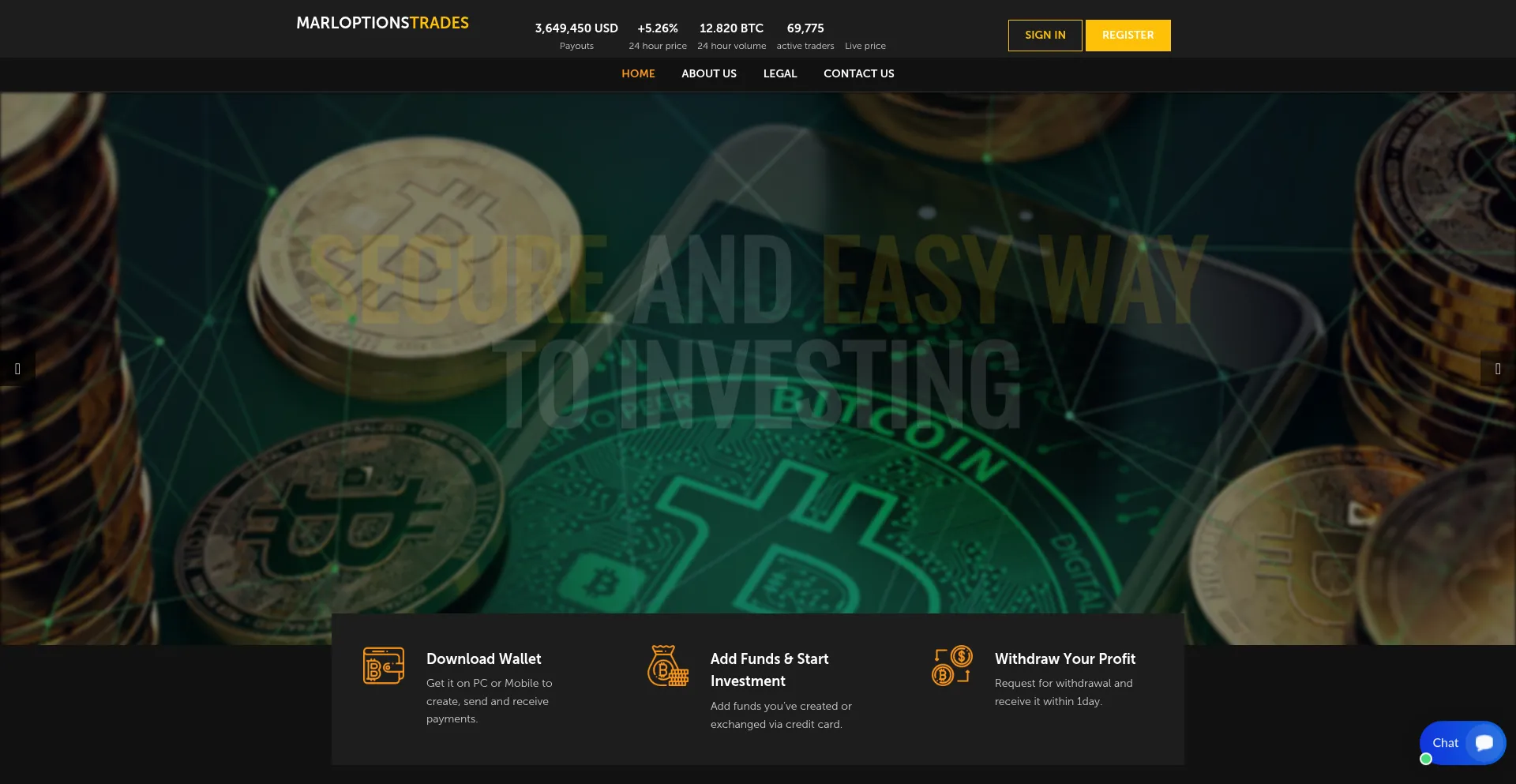 Website screenshot of Marloptionstrades.pro