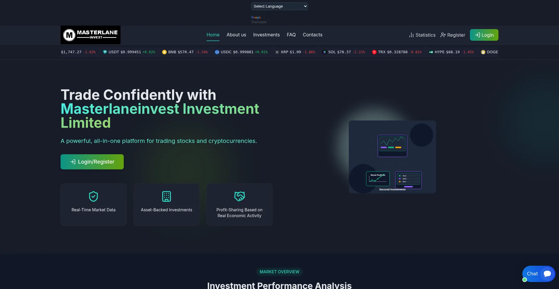 Masterlaneinvest.com