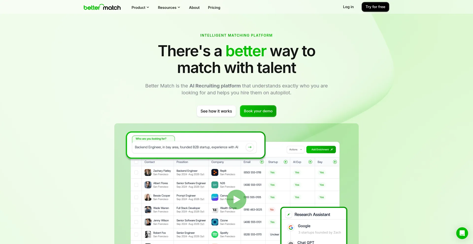 Matchzio.com