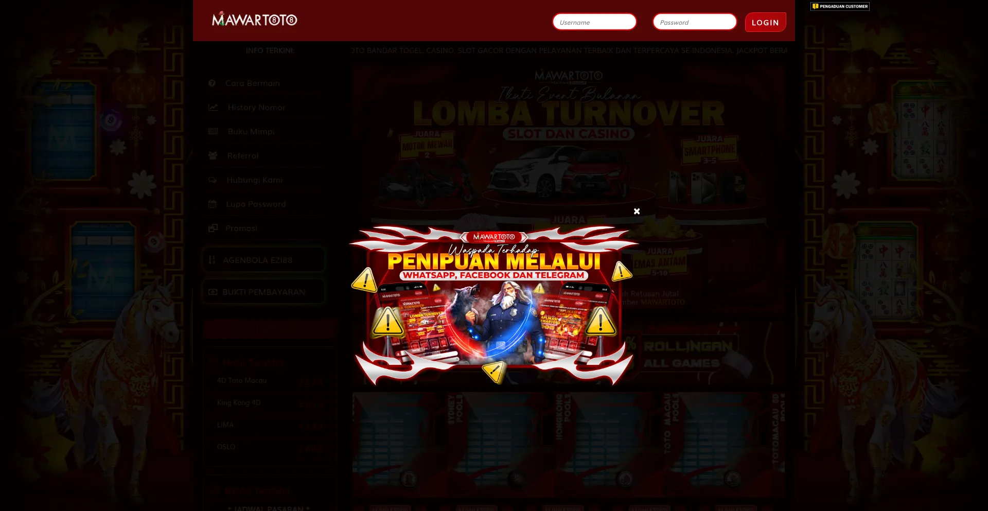 Mawartoto.com