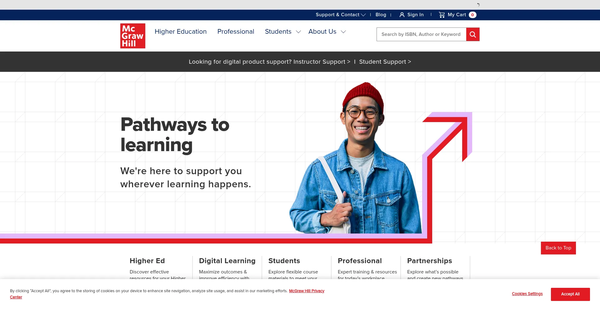 Mcgrawhill.ca Screenshot