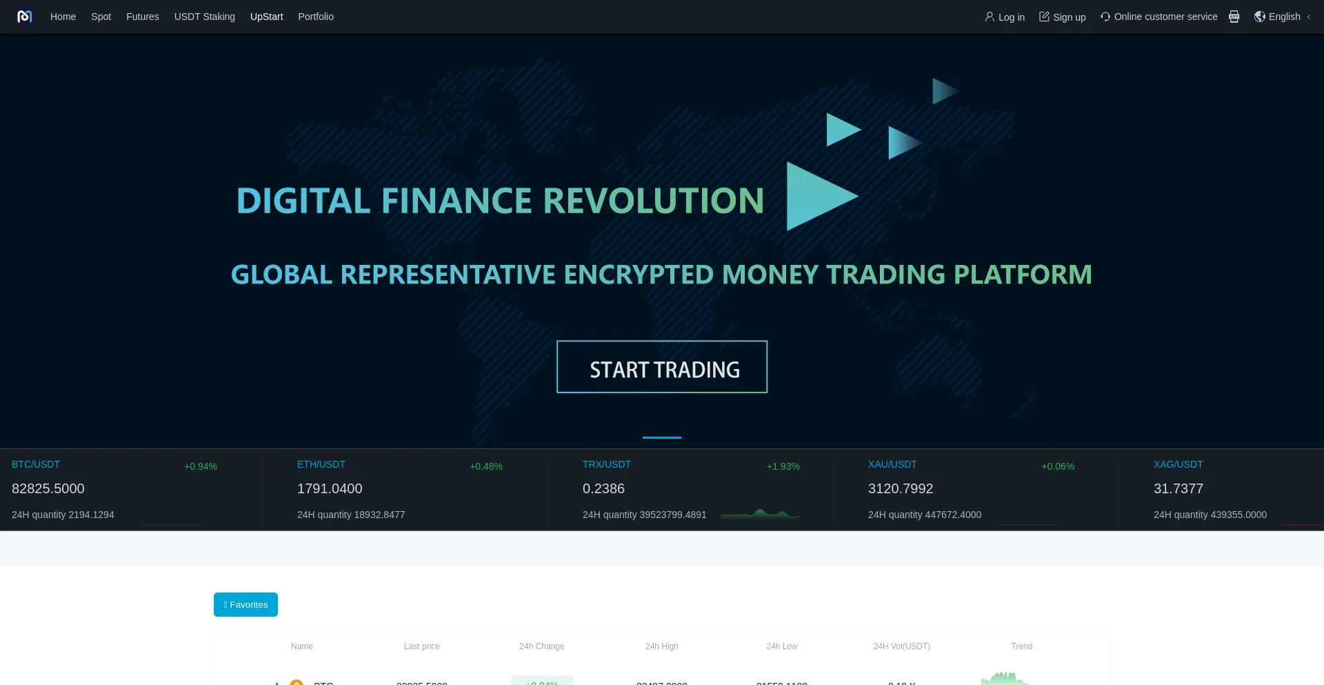 Website screenshot of Mdexus.net