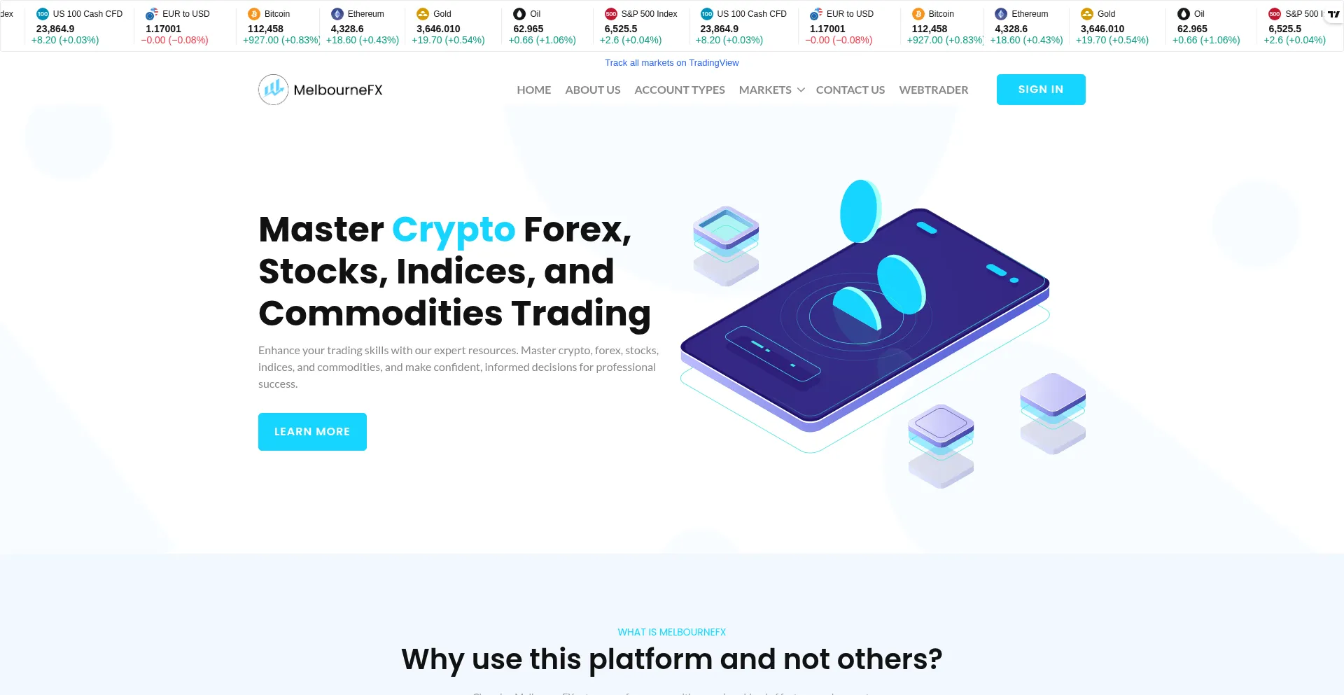 Is Melbourne-fx.io Safe?
