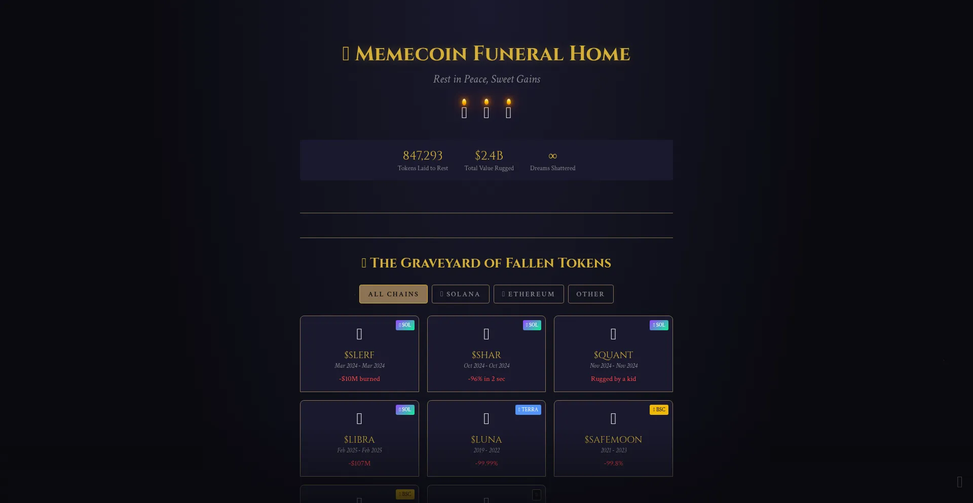 Memecoinfuneralhome.lol