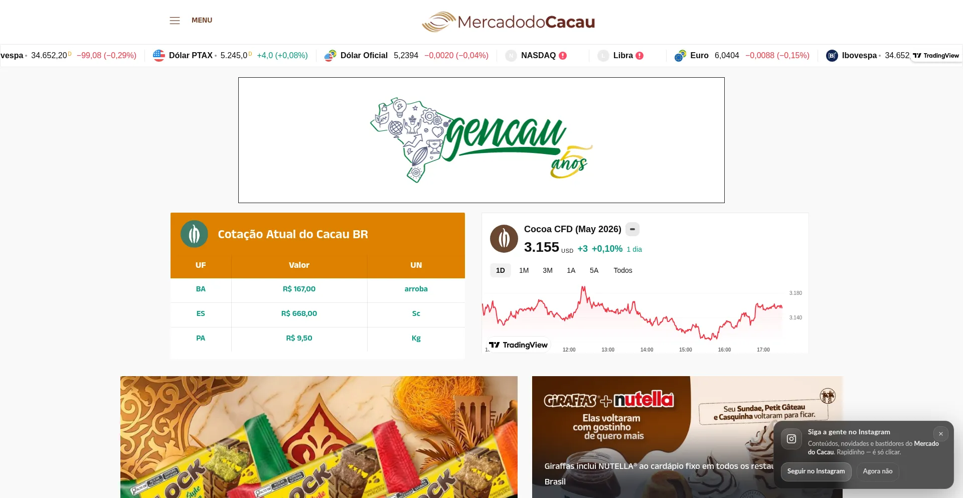 Mercadodocacau.com.br