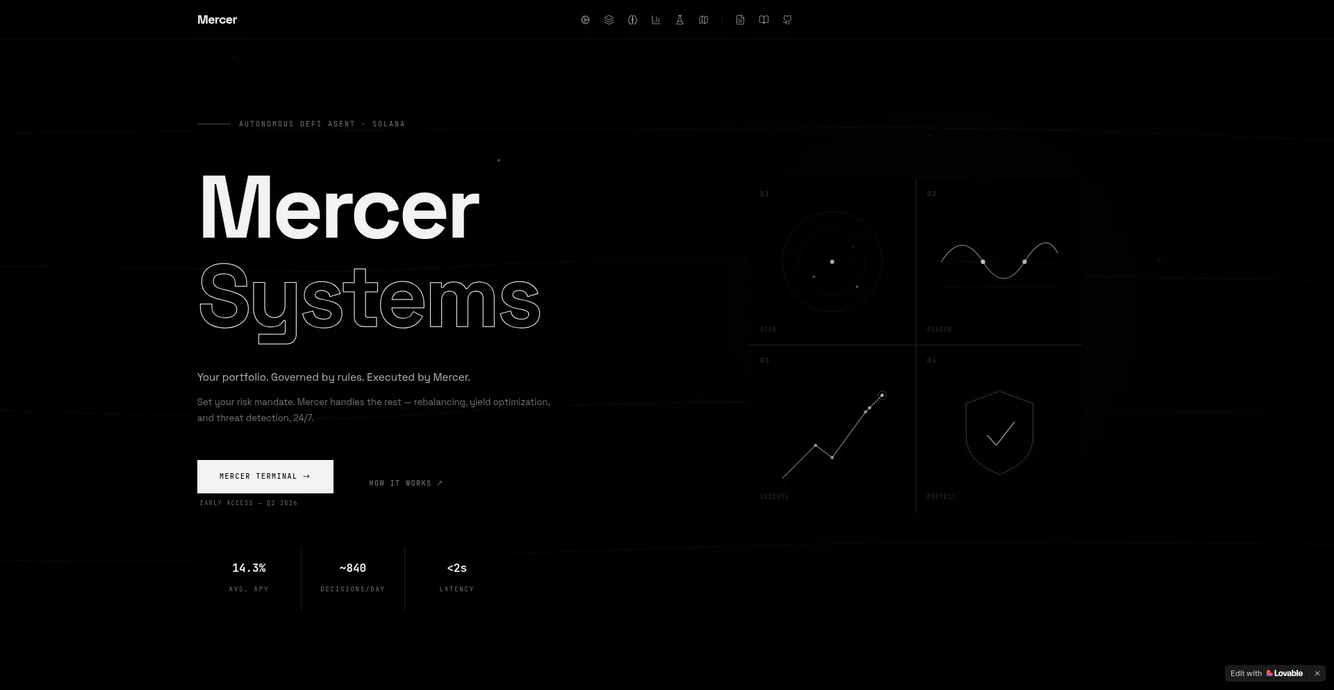 Mercersys.com