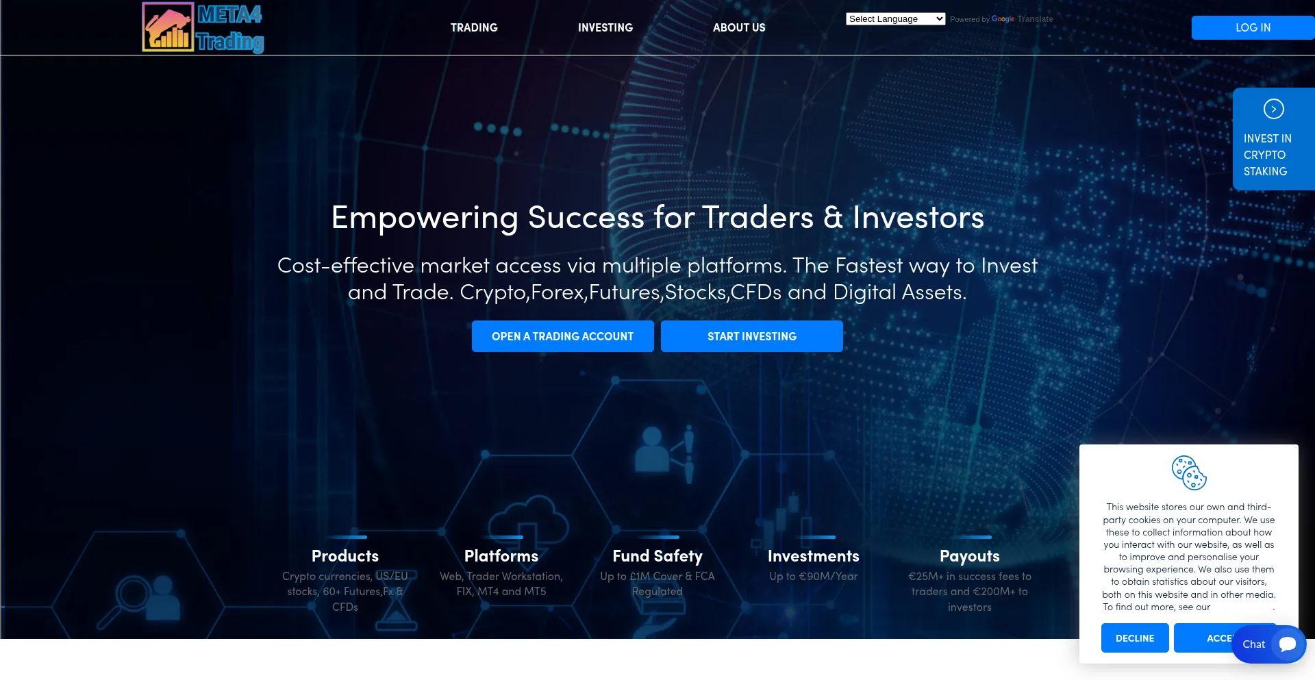 Website screenshot of Meta4protrading.link