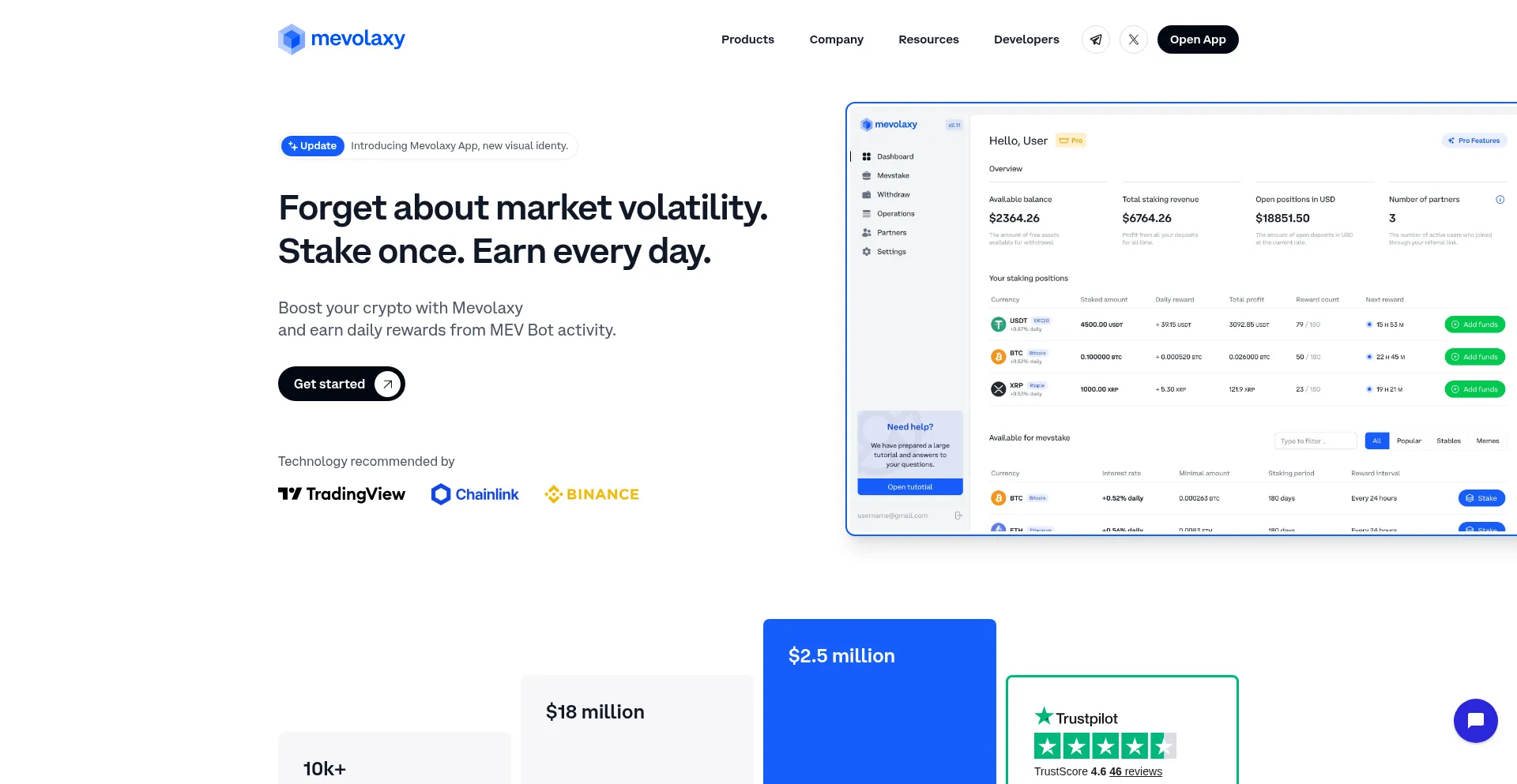 Website screenshot of Mevolaxy.com