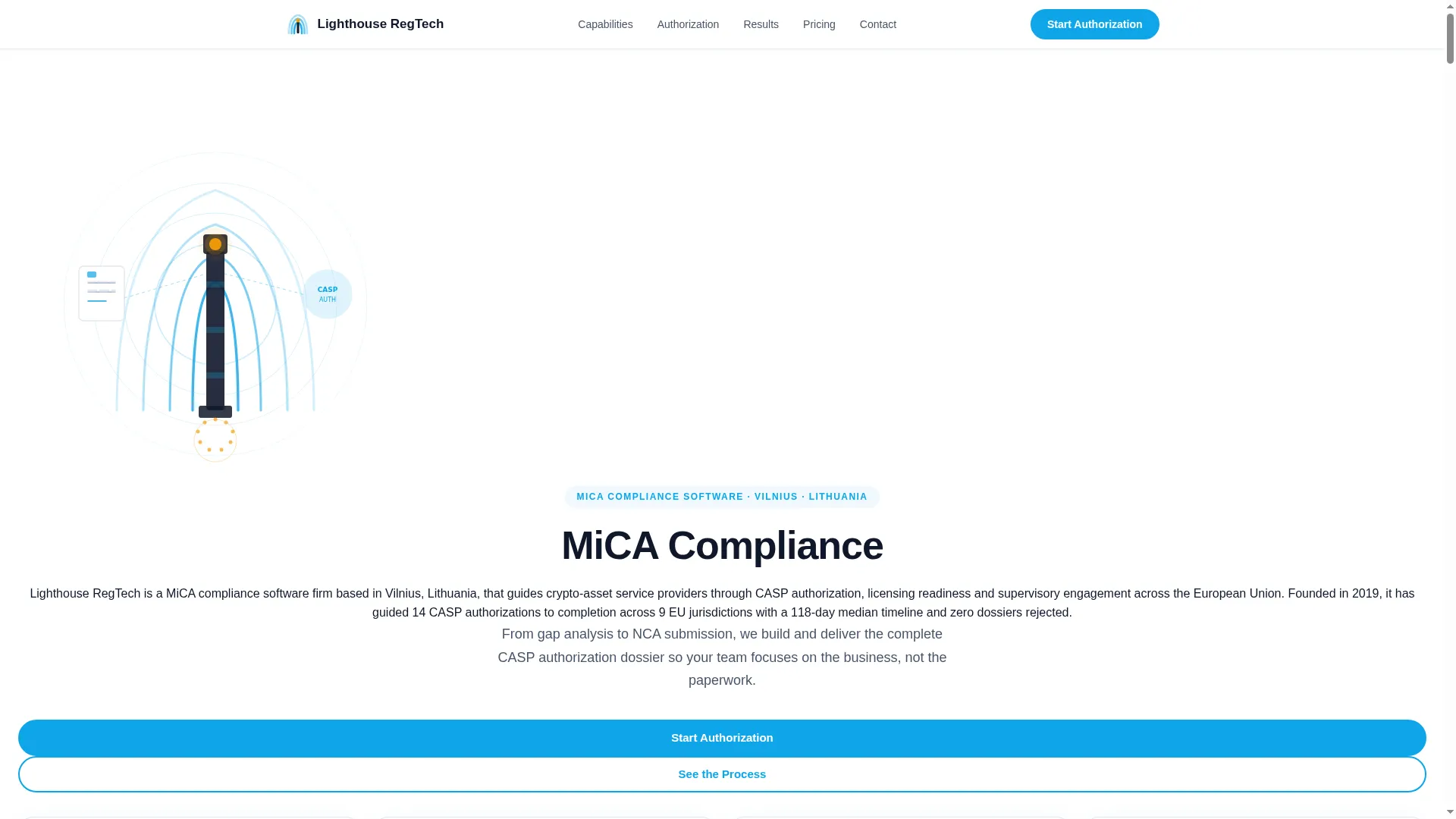 Mica-compliance.today