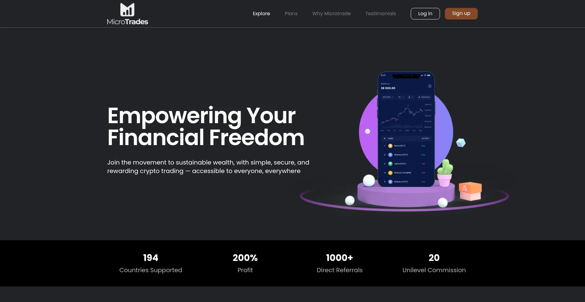 Website screenshot of Microtrades.pro