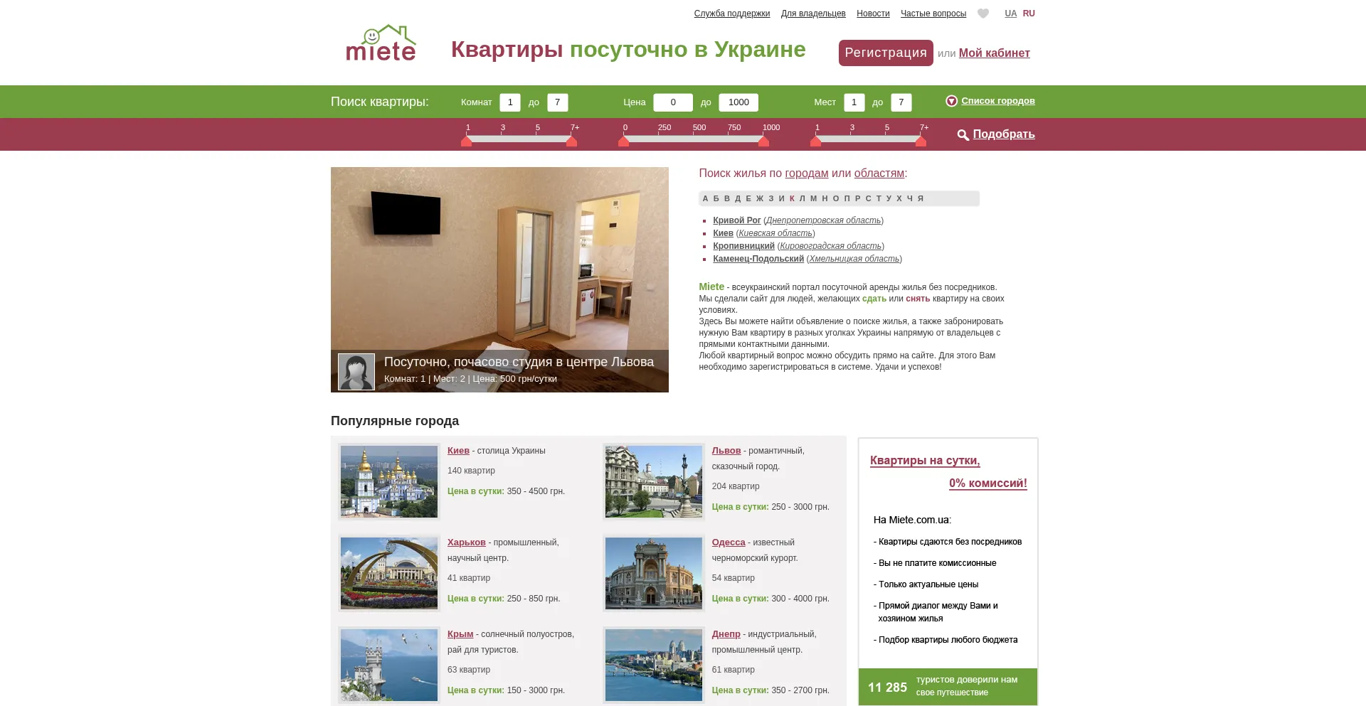 Miete.com.ua