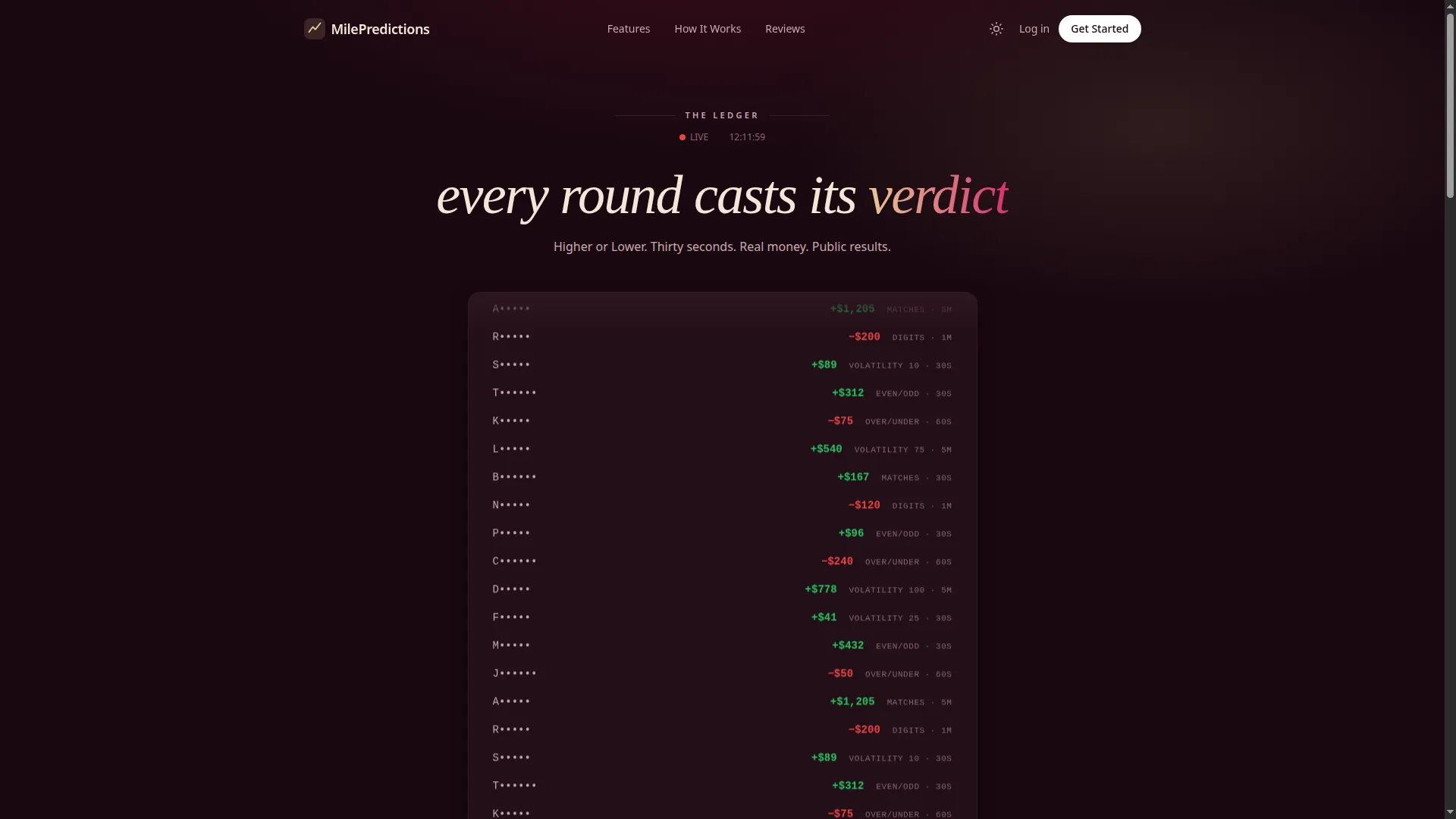 Miletrades.site