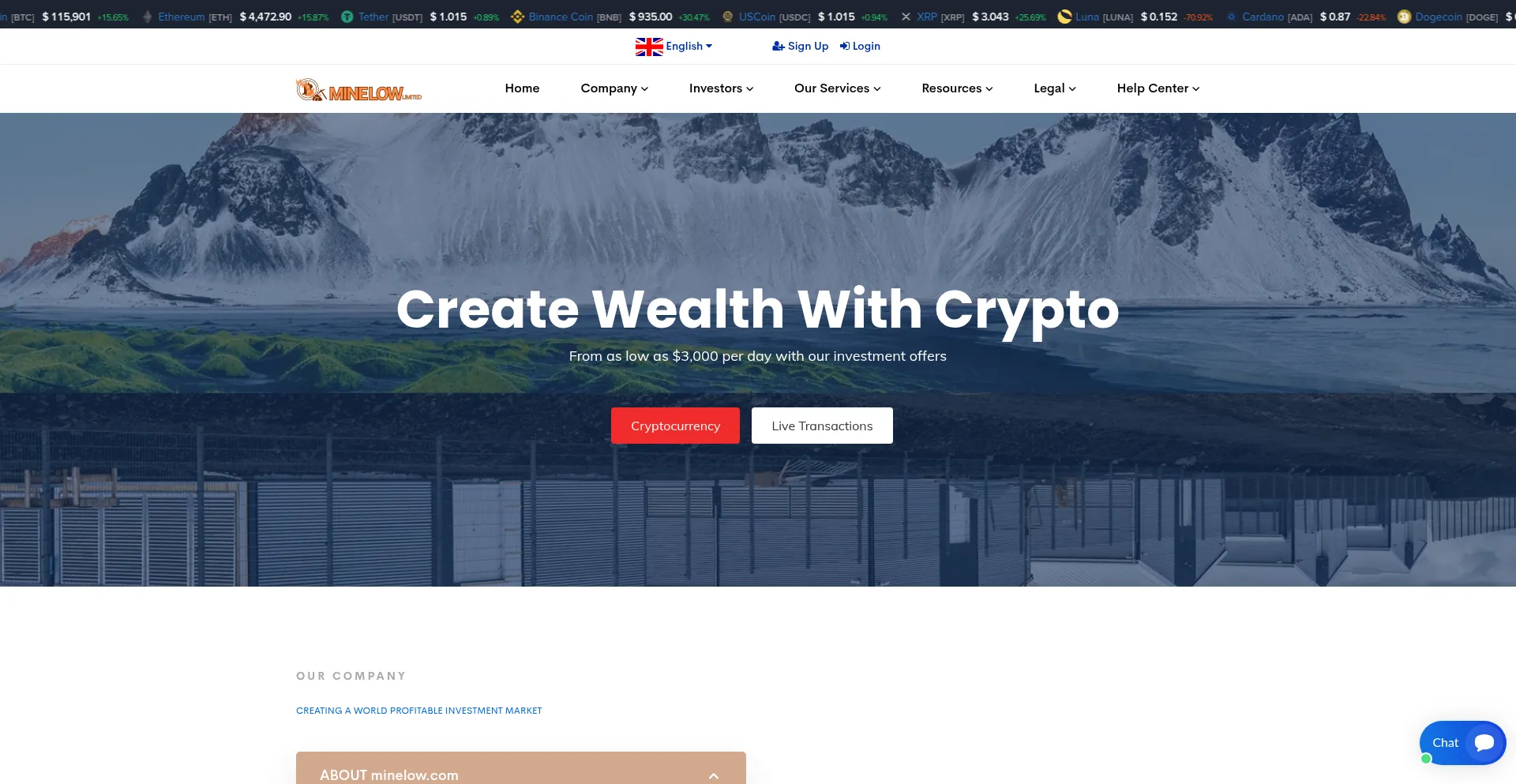 Is Minelow.com Safe?