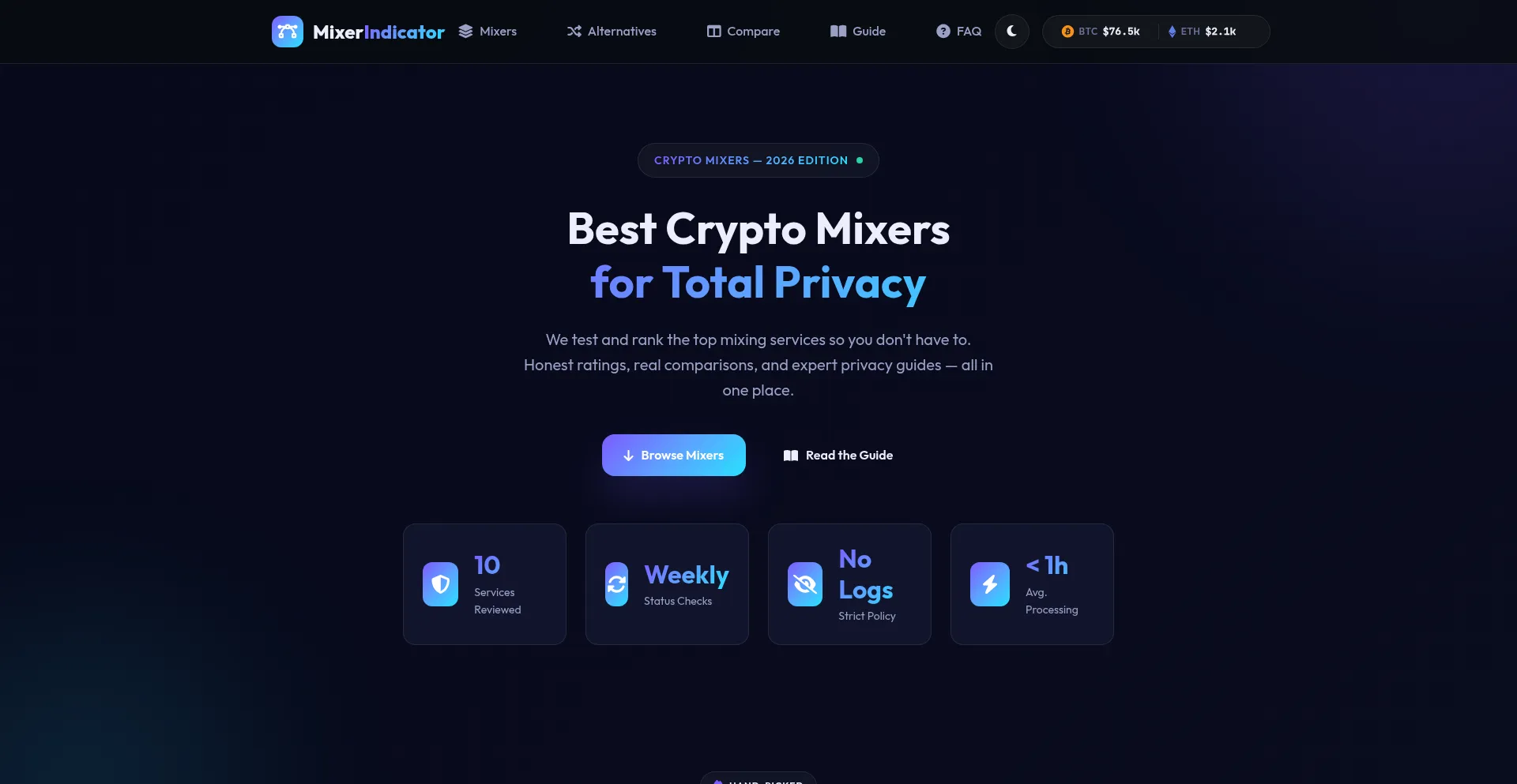 Mixerindicator.com