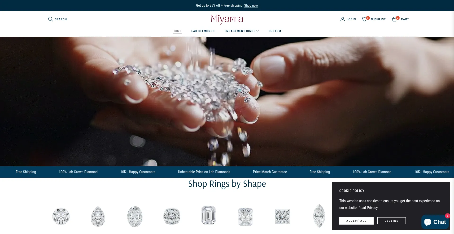 Miyarra.com