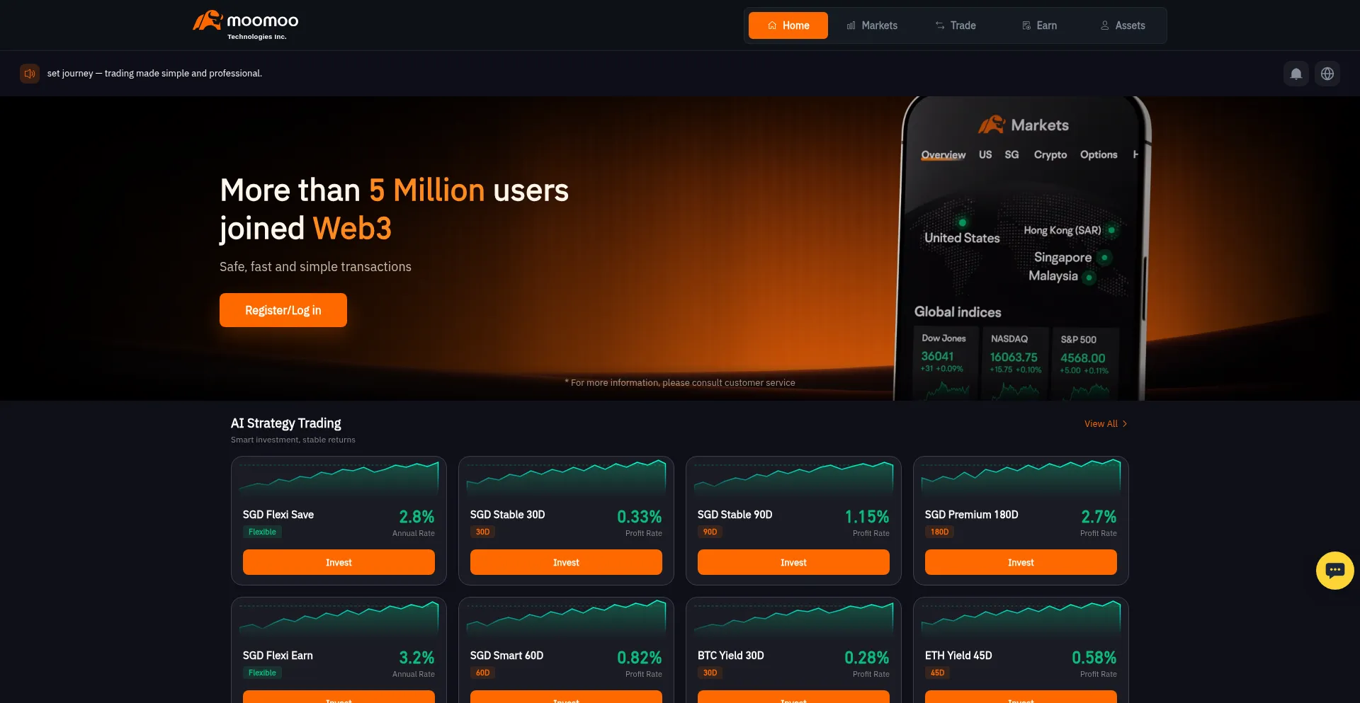 Mmtradepro.com