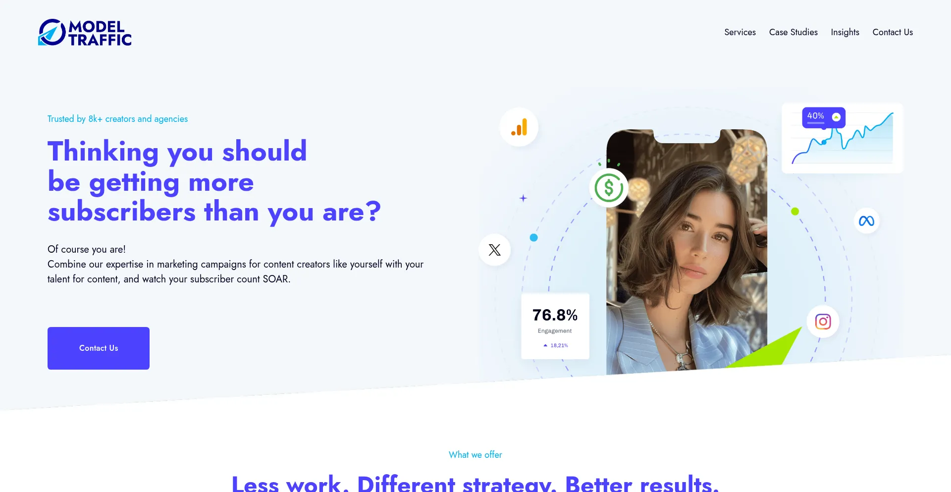 Website screenshot of Modeltraffic.com