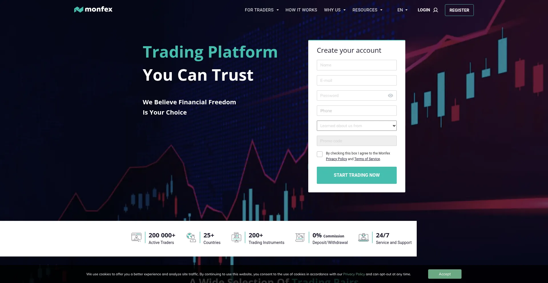 Is Monfex.com Safe?