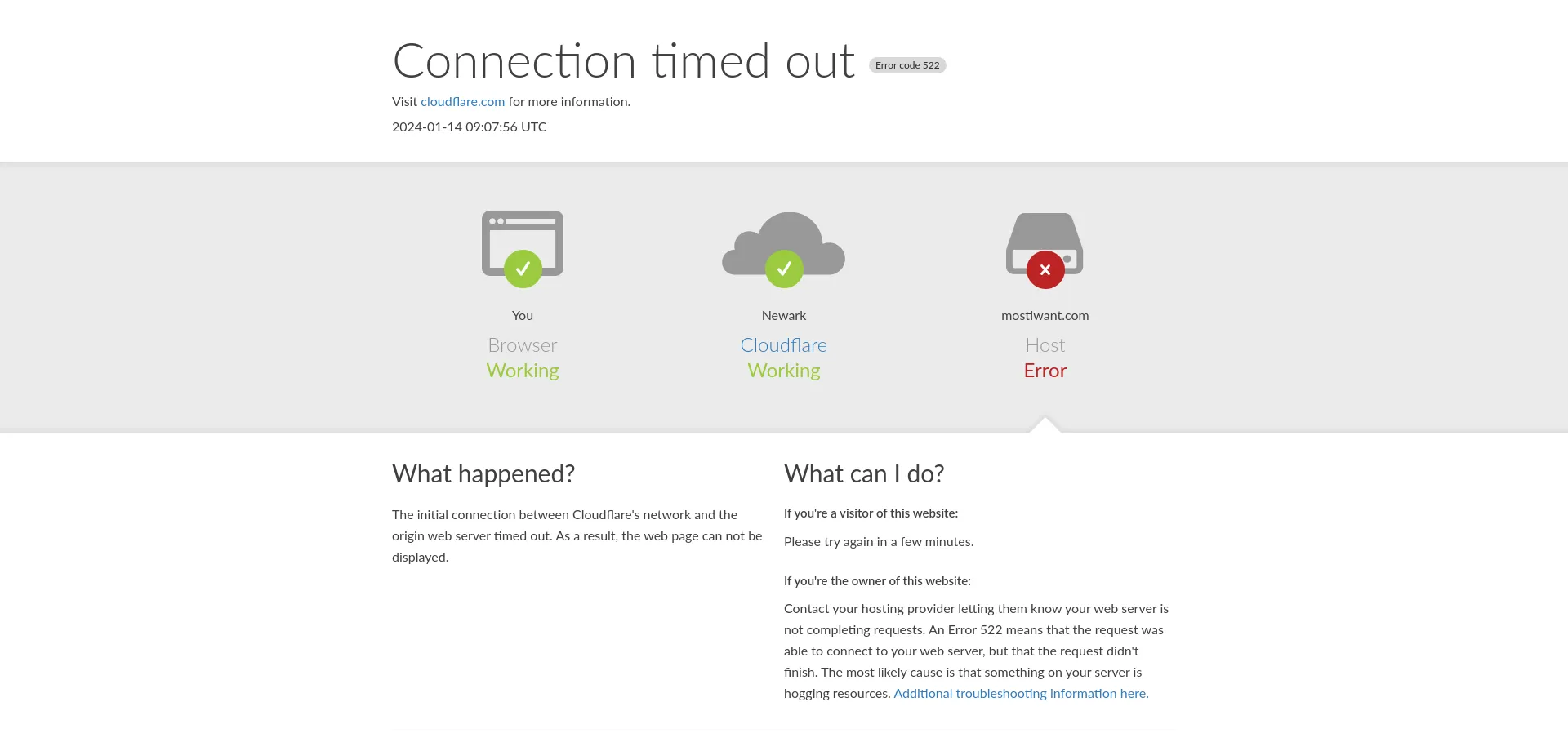 Website screenshot of Mostiwant.com