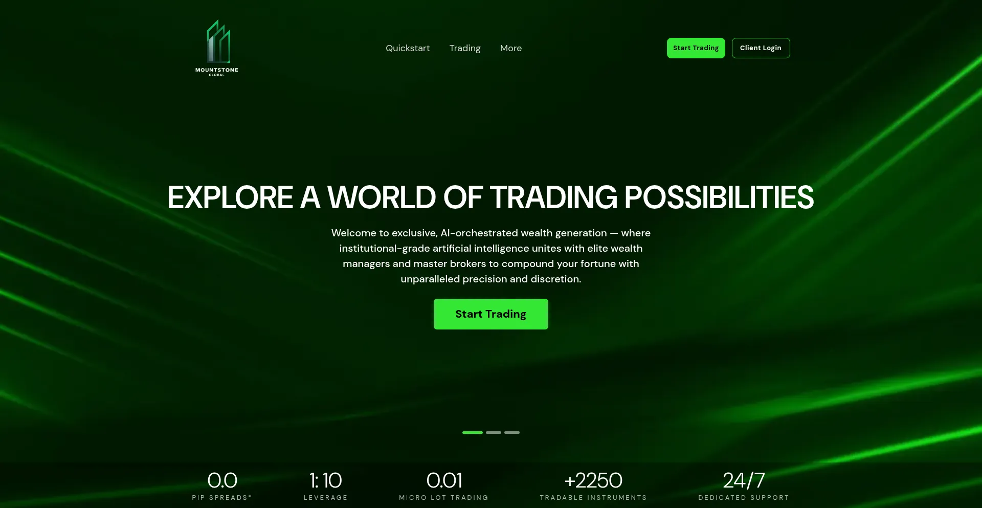Mountstoneglobal.com