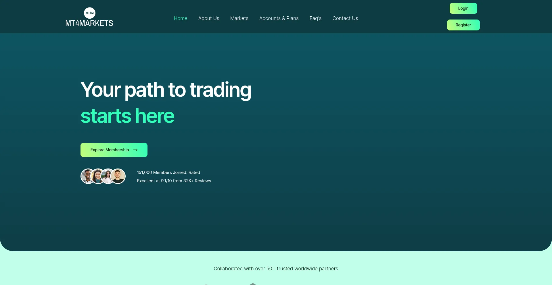 Mt4-markets.co