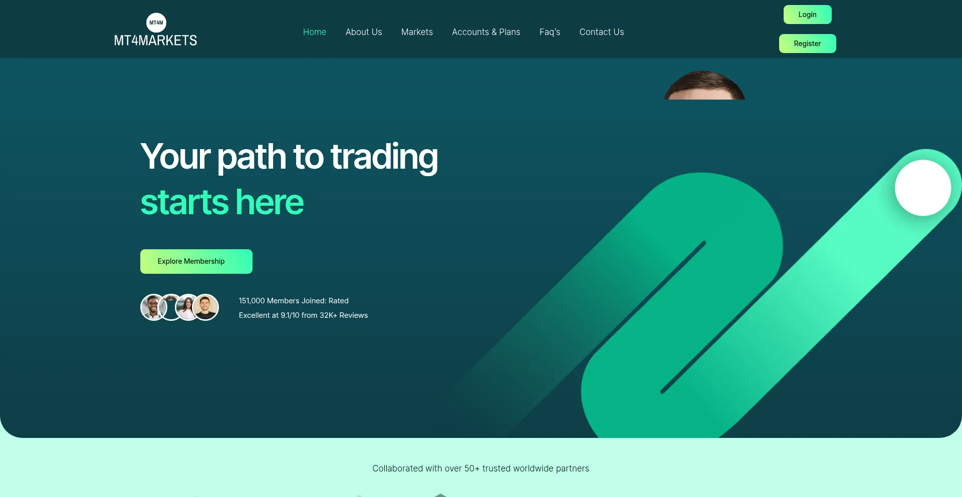 Website screenshot of Mt4markets.com