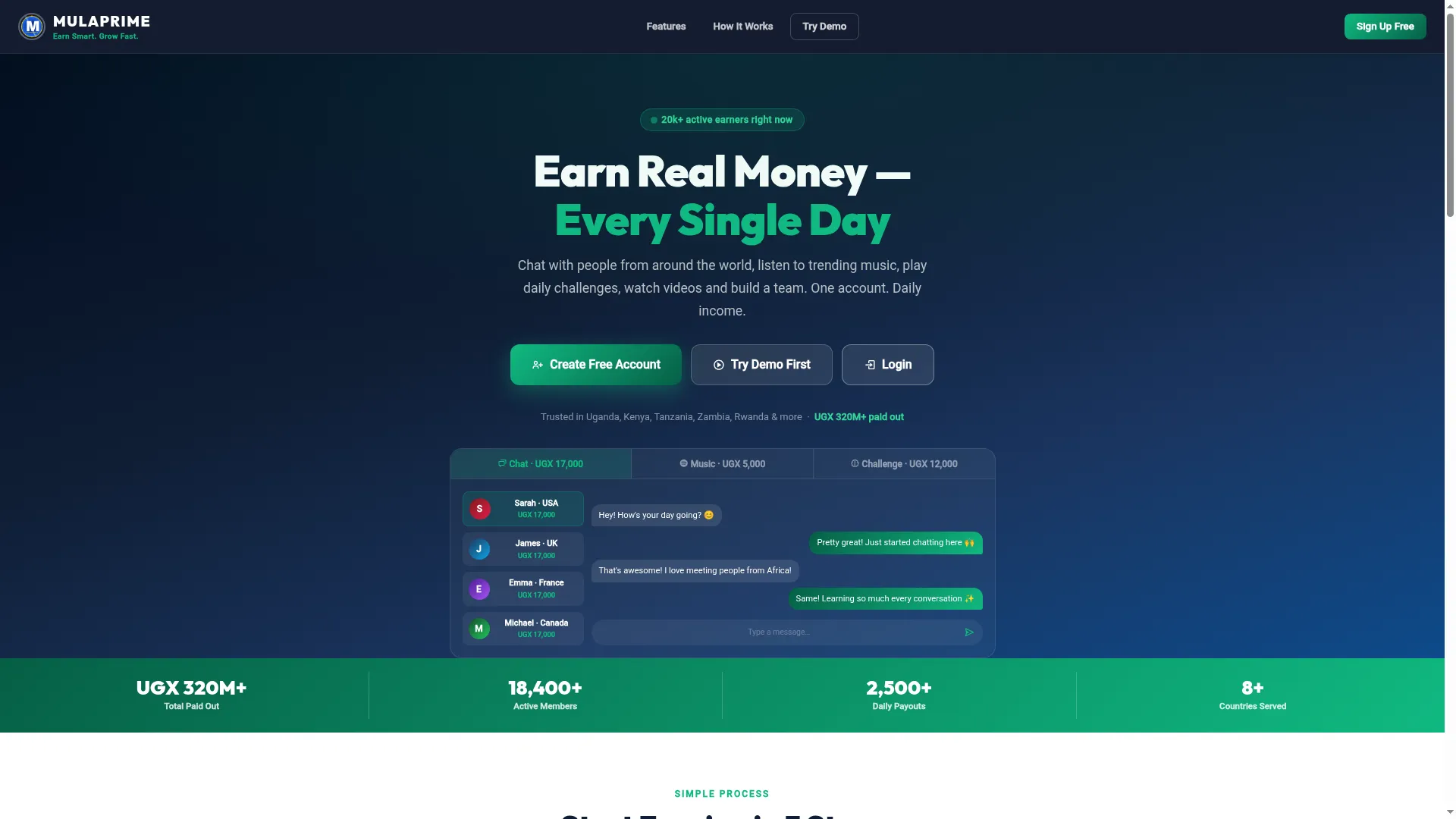 Mula-prime.com