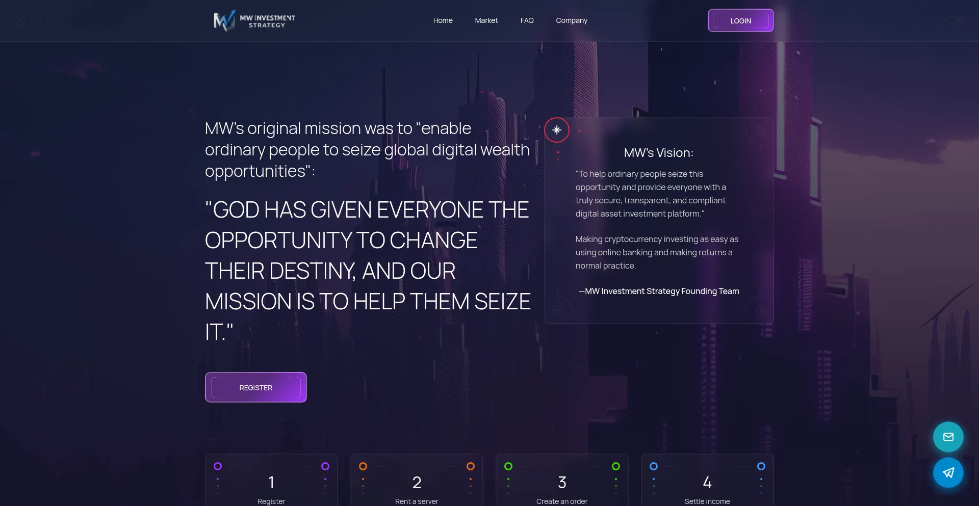 Mwmonetary.com