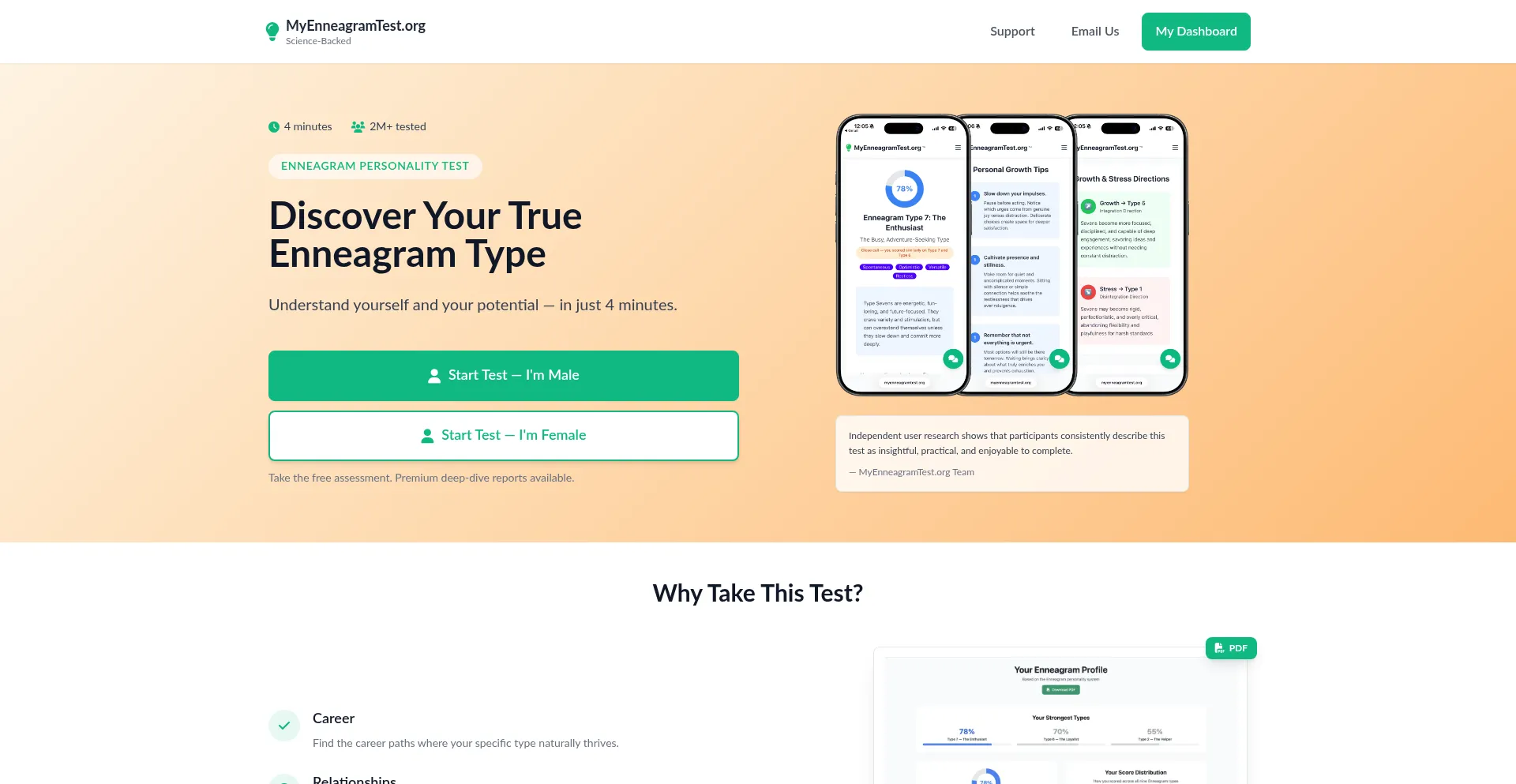 Myenneagramtest.org