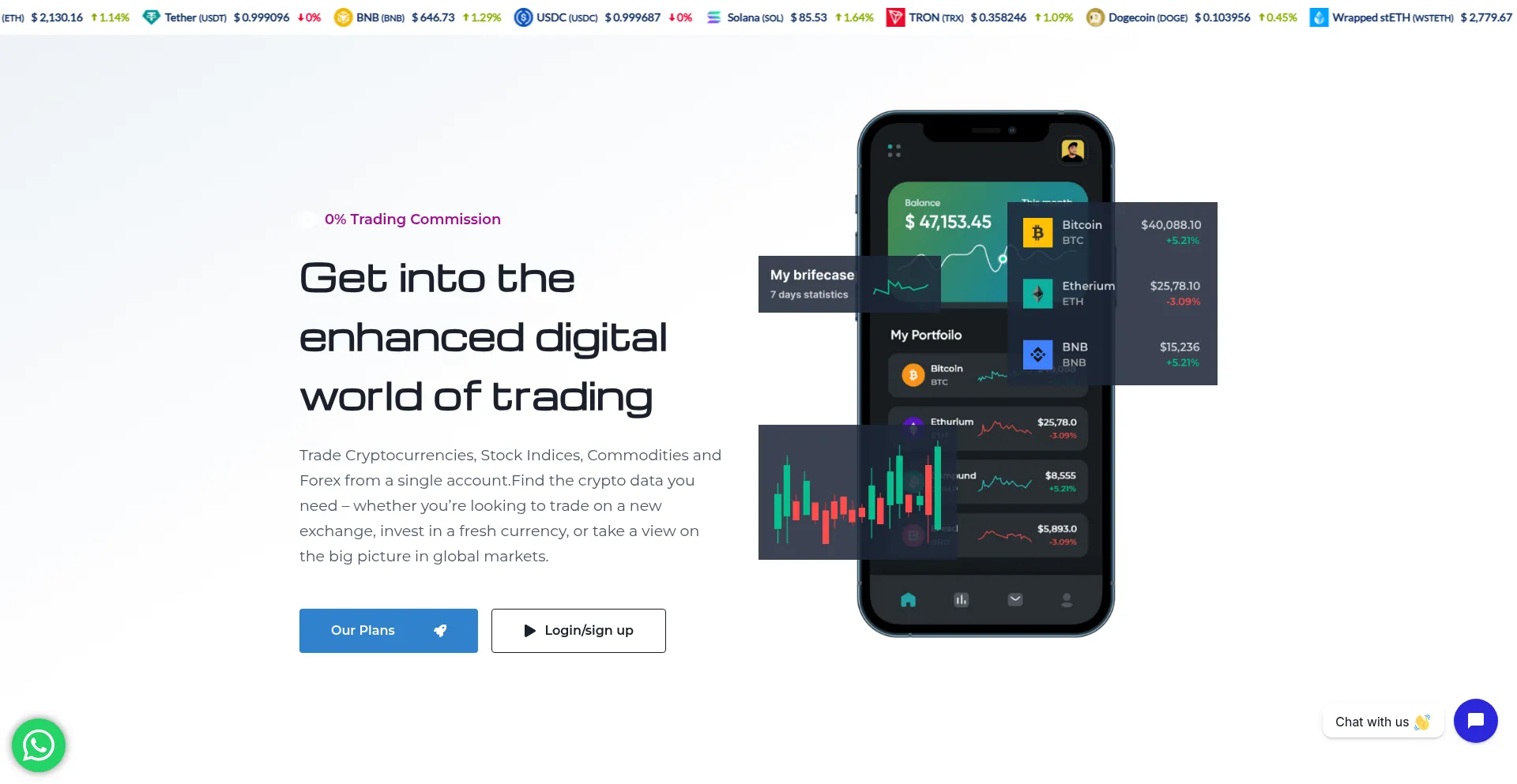 Myfastcrypto.com
