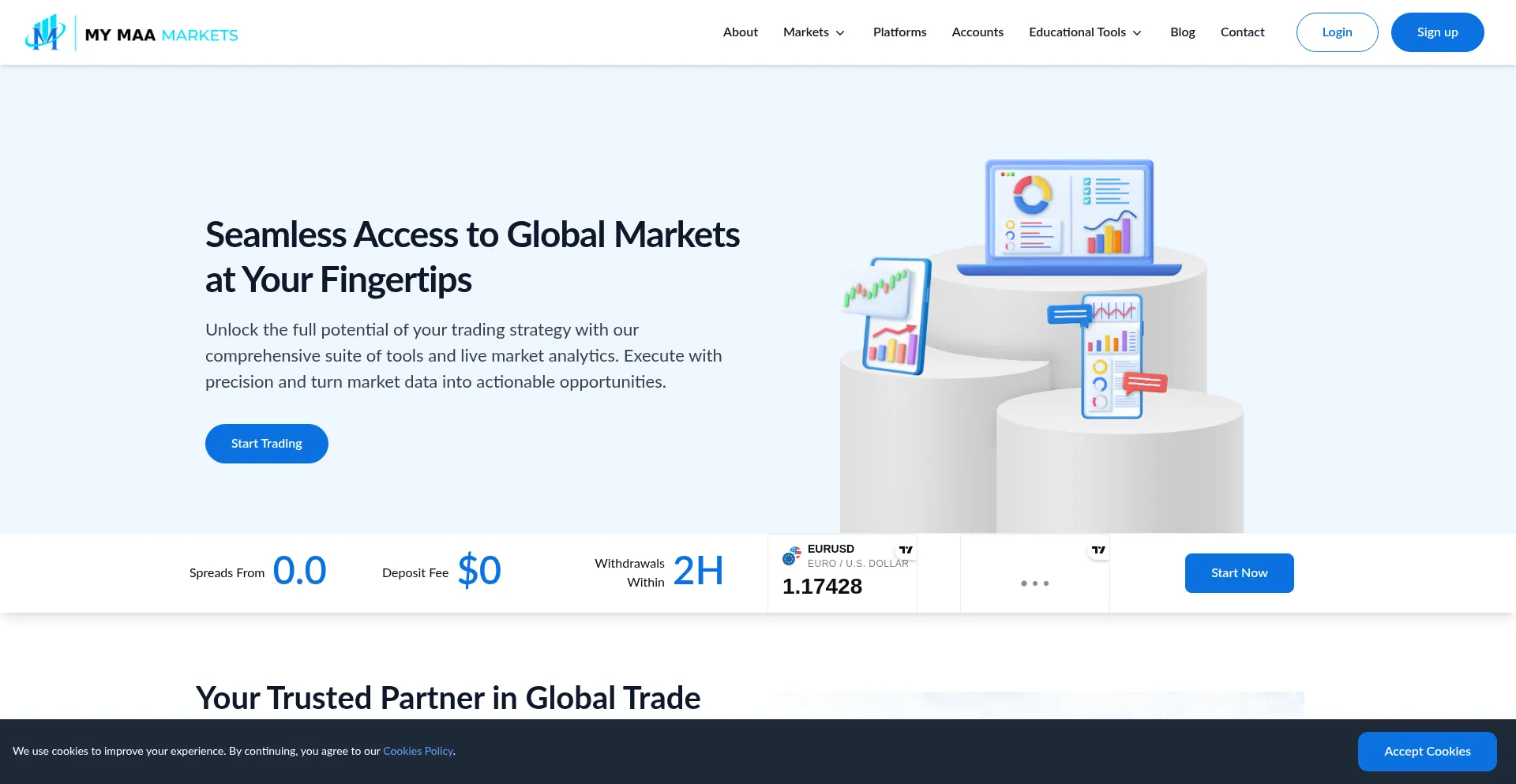 Mymaamarkets.com Screenshot