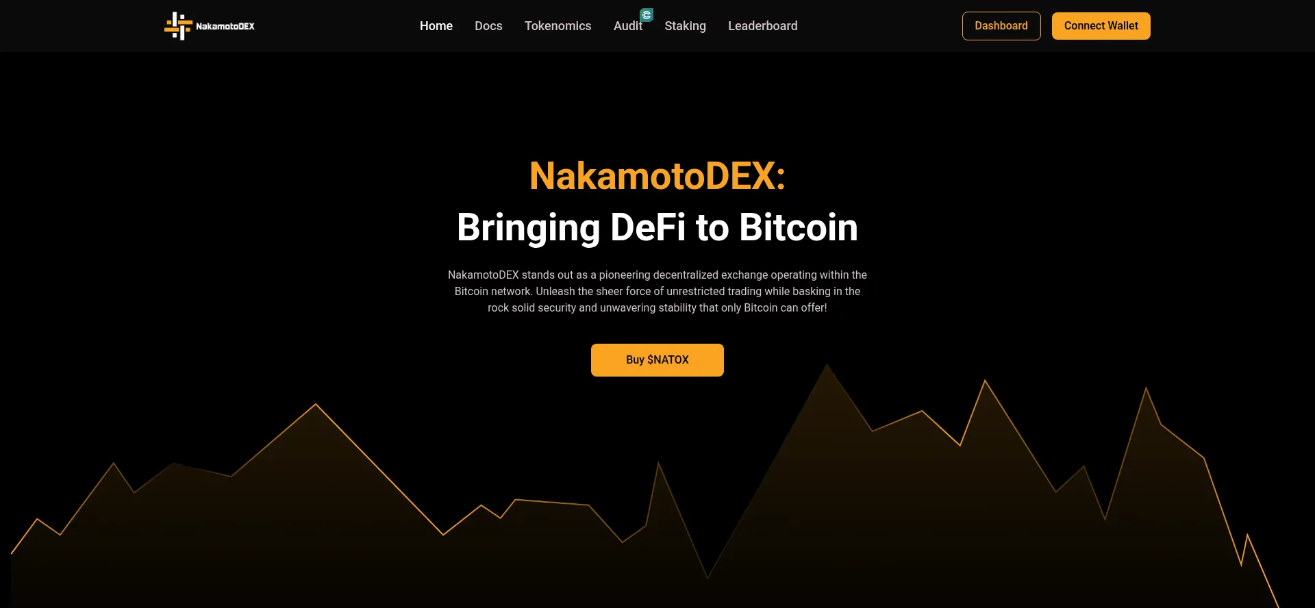 Website screenshot of Nakamotodex.net